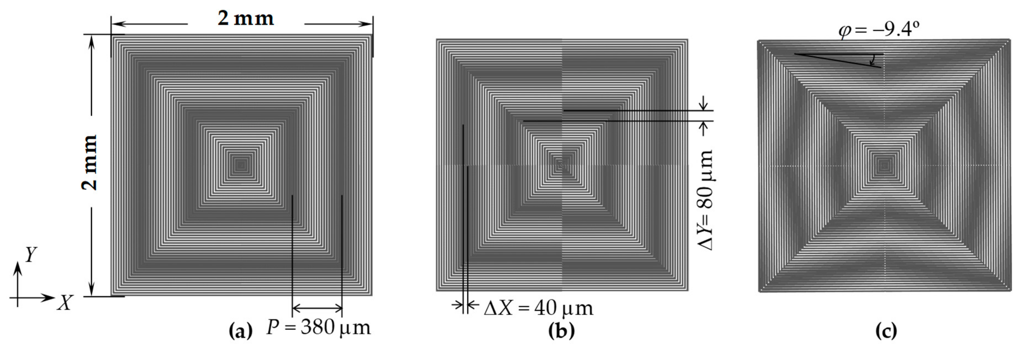 Micromachines 10 00339 g004