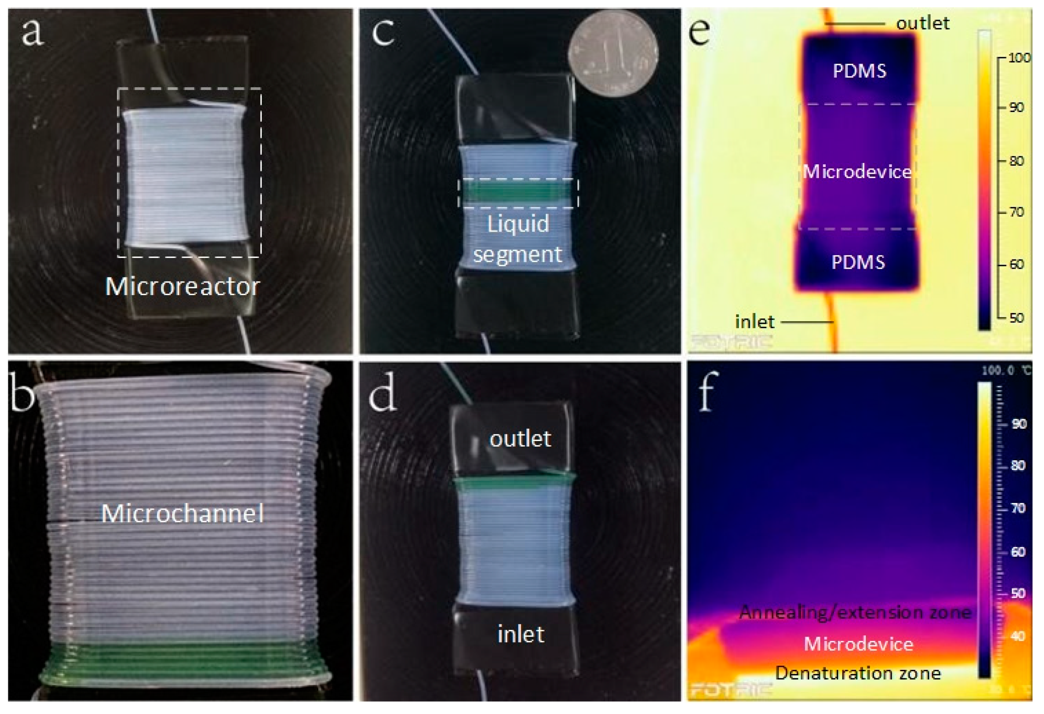 Micromachines 10 00350 g002