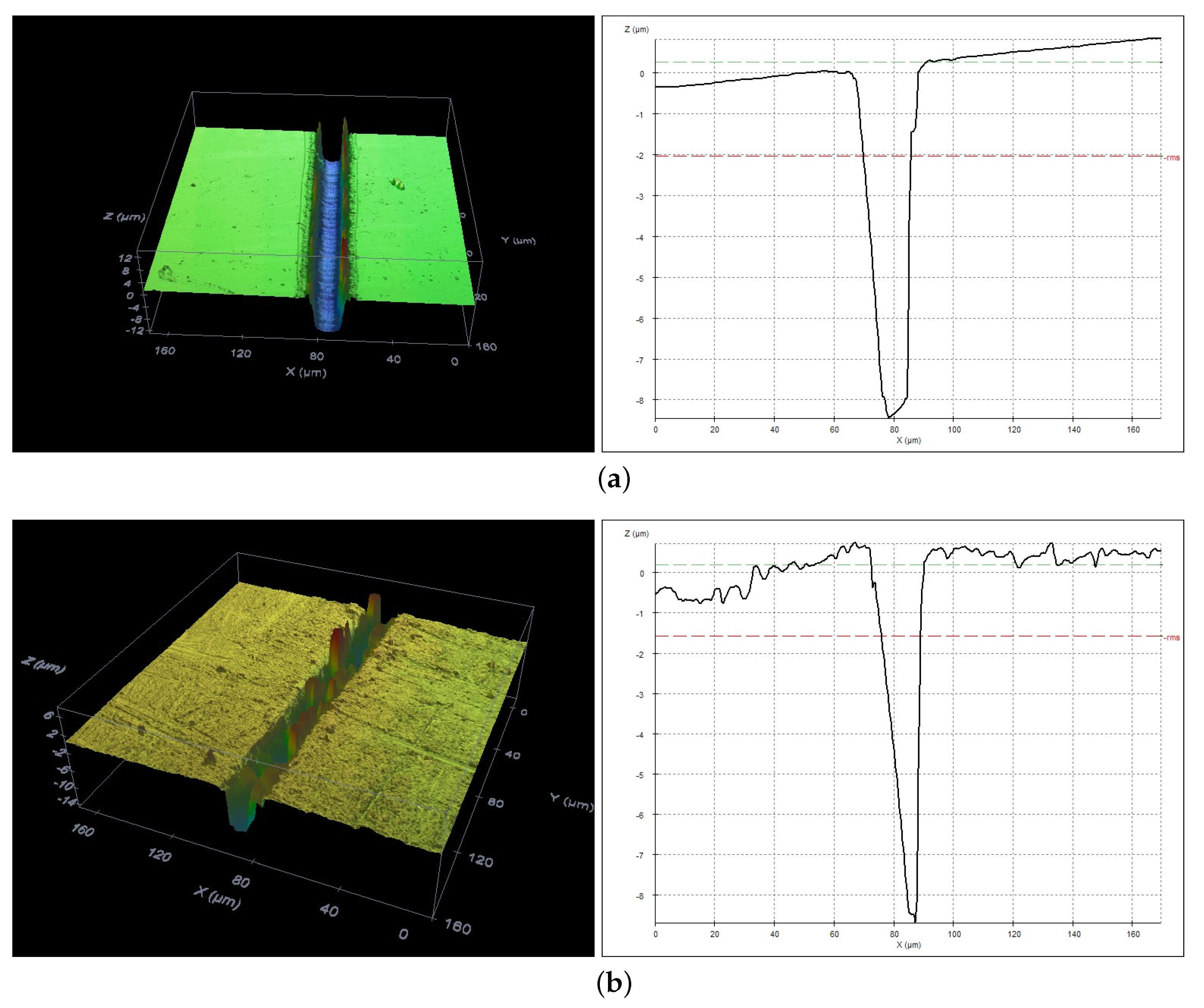 Micromachines 10 00354 g012 Micromachines 10 00354 g012