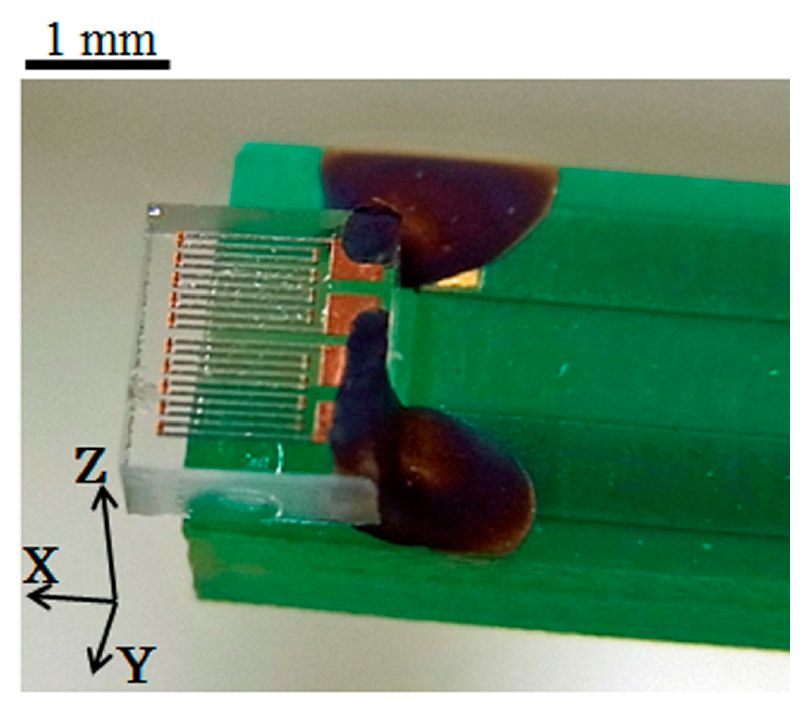 Micromachines 10 00355 g001