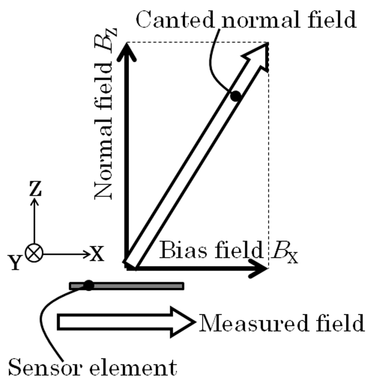 Micromachines 10 00355 g004
