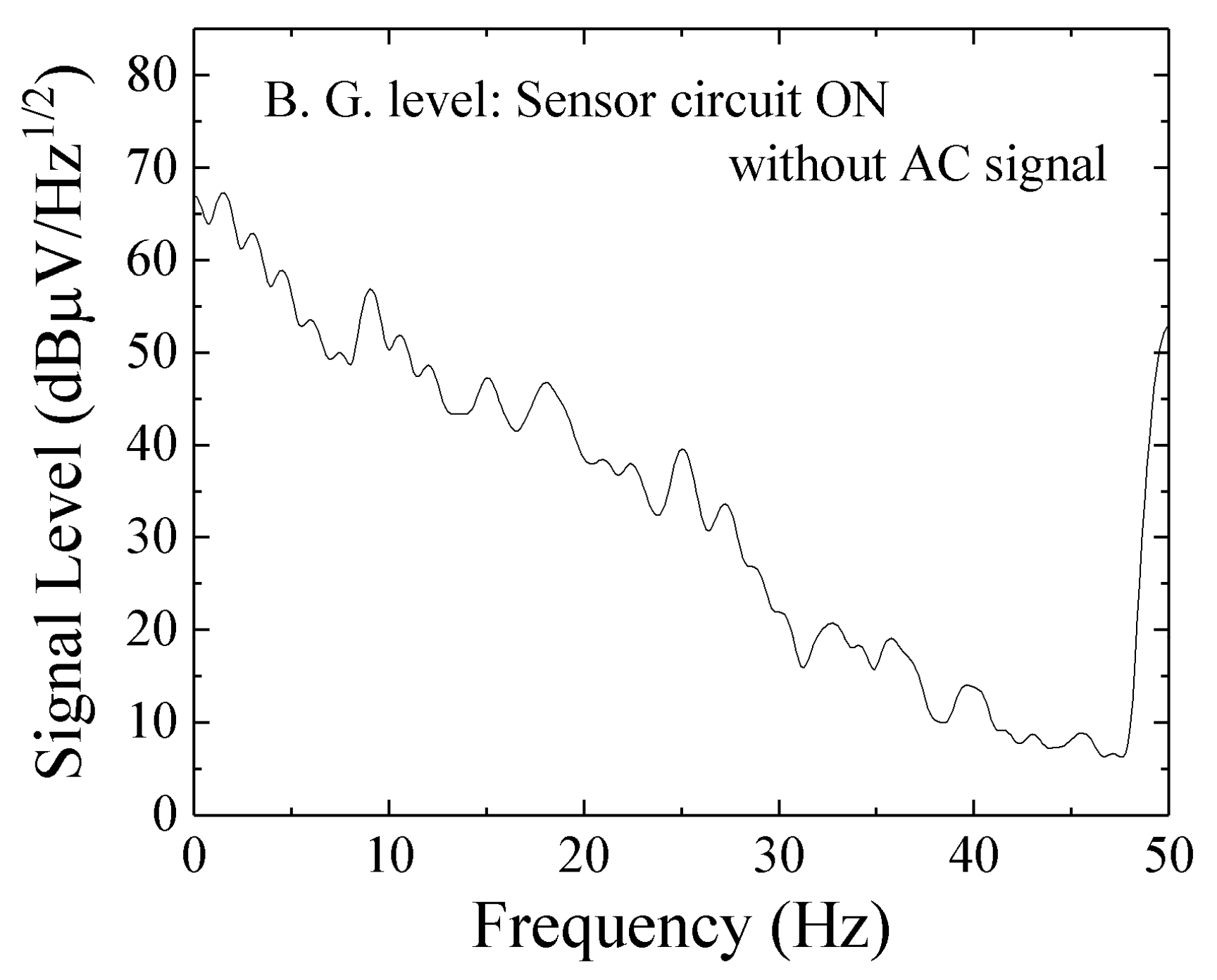 Micromachines 10 00355 g015