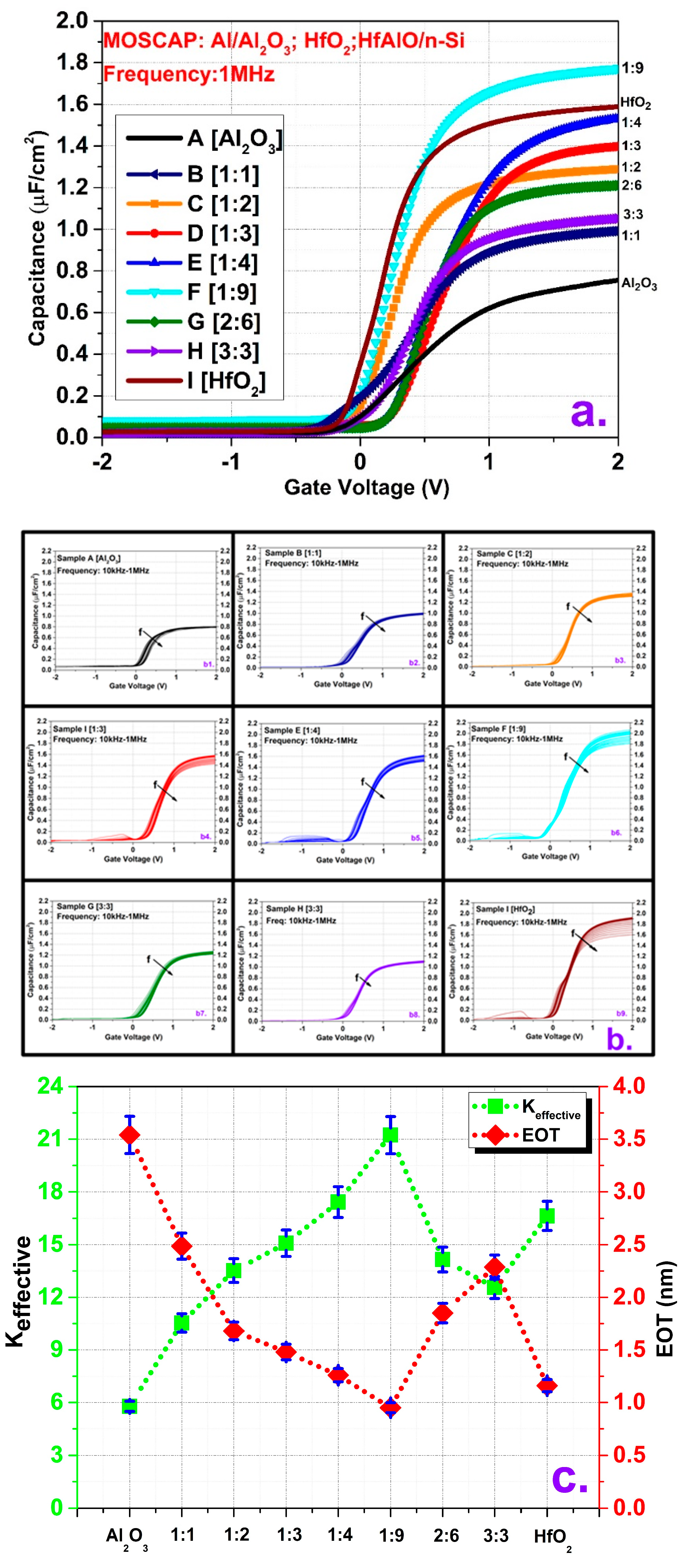 Micromachines 10 00361 g001