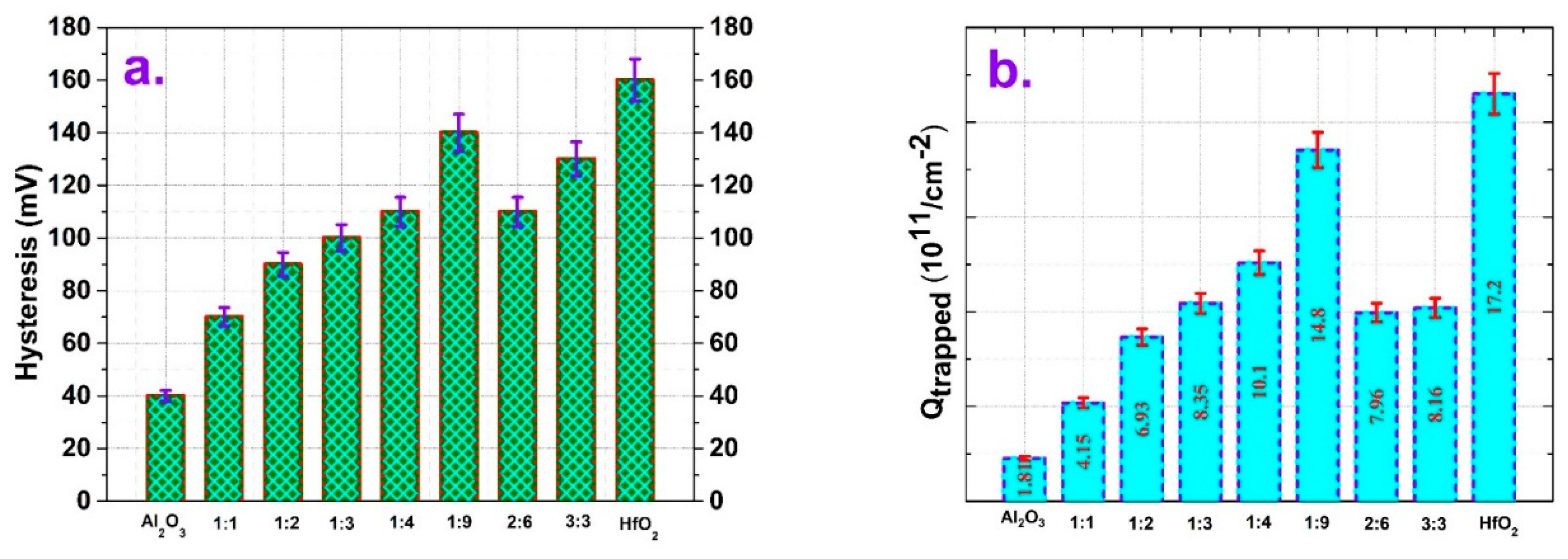 Micromachines 10 00361 g002