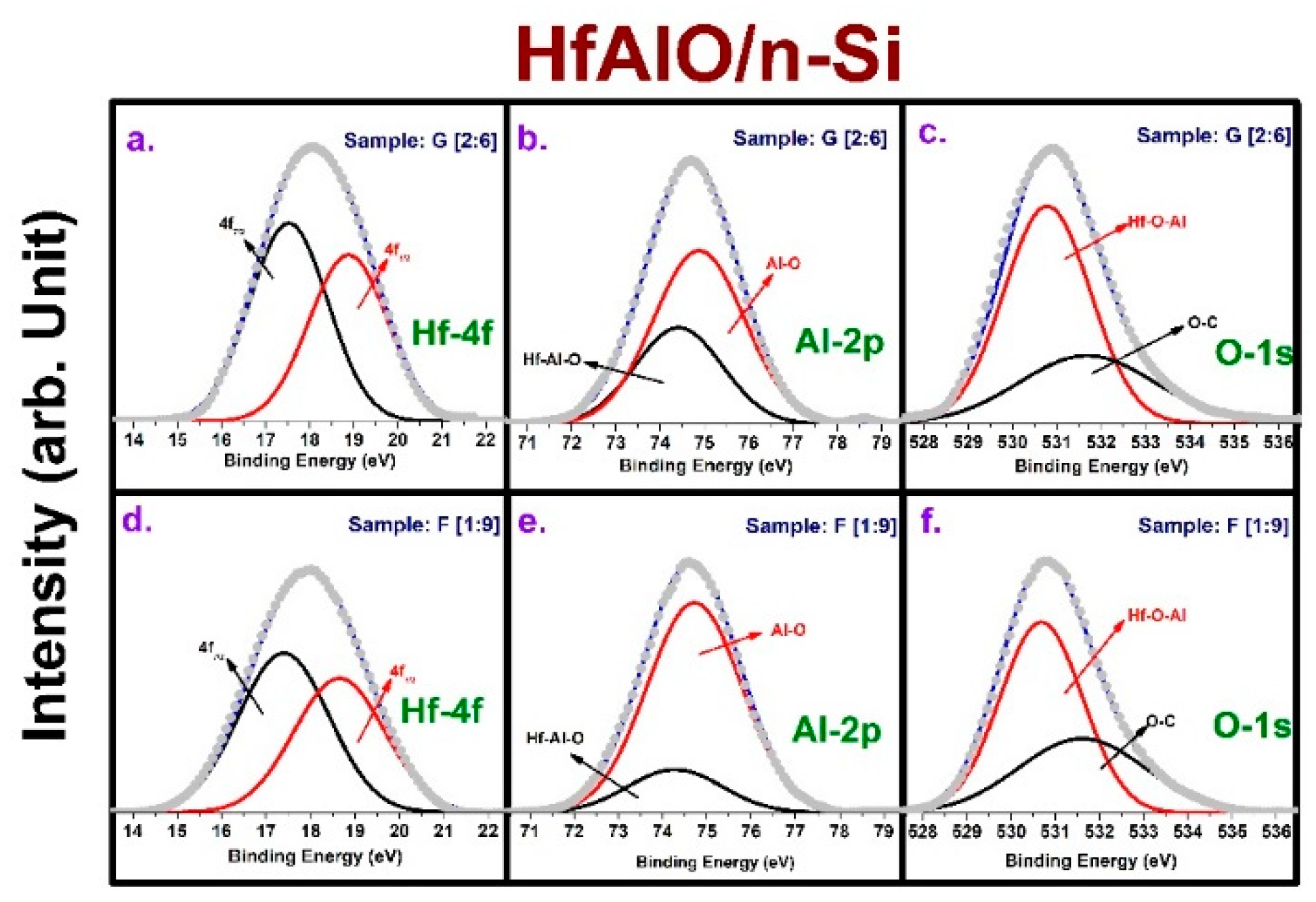 Micromachines 10 00361 g003