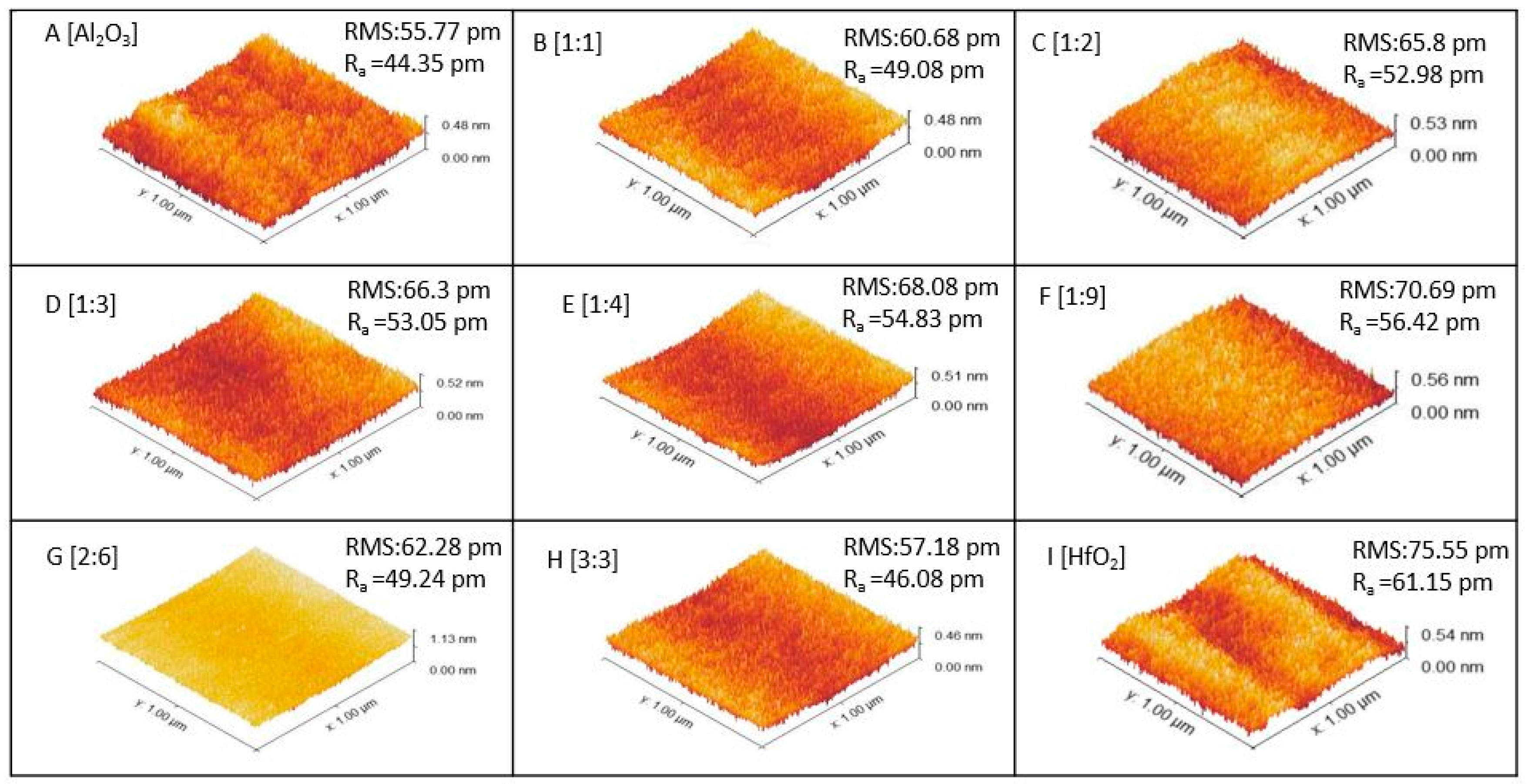 Micromachines 10 00361 g004