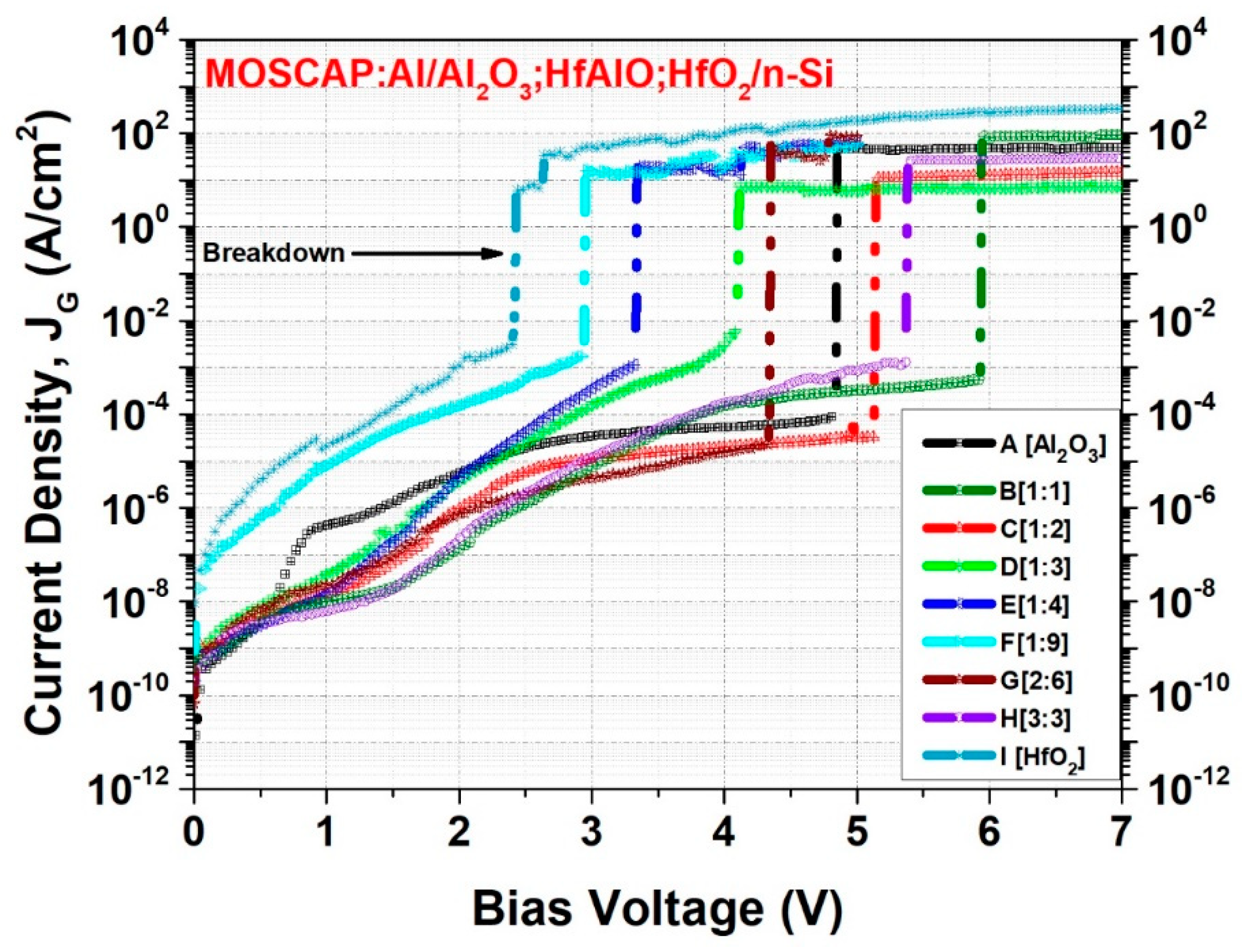 Micromachines 10 00361 g006