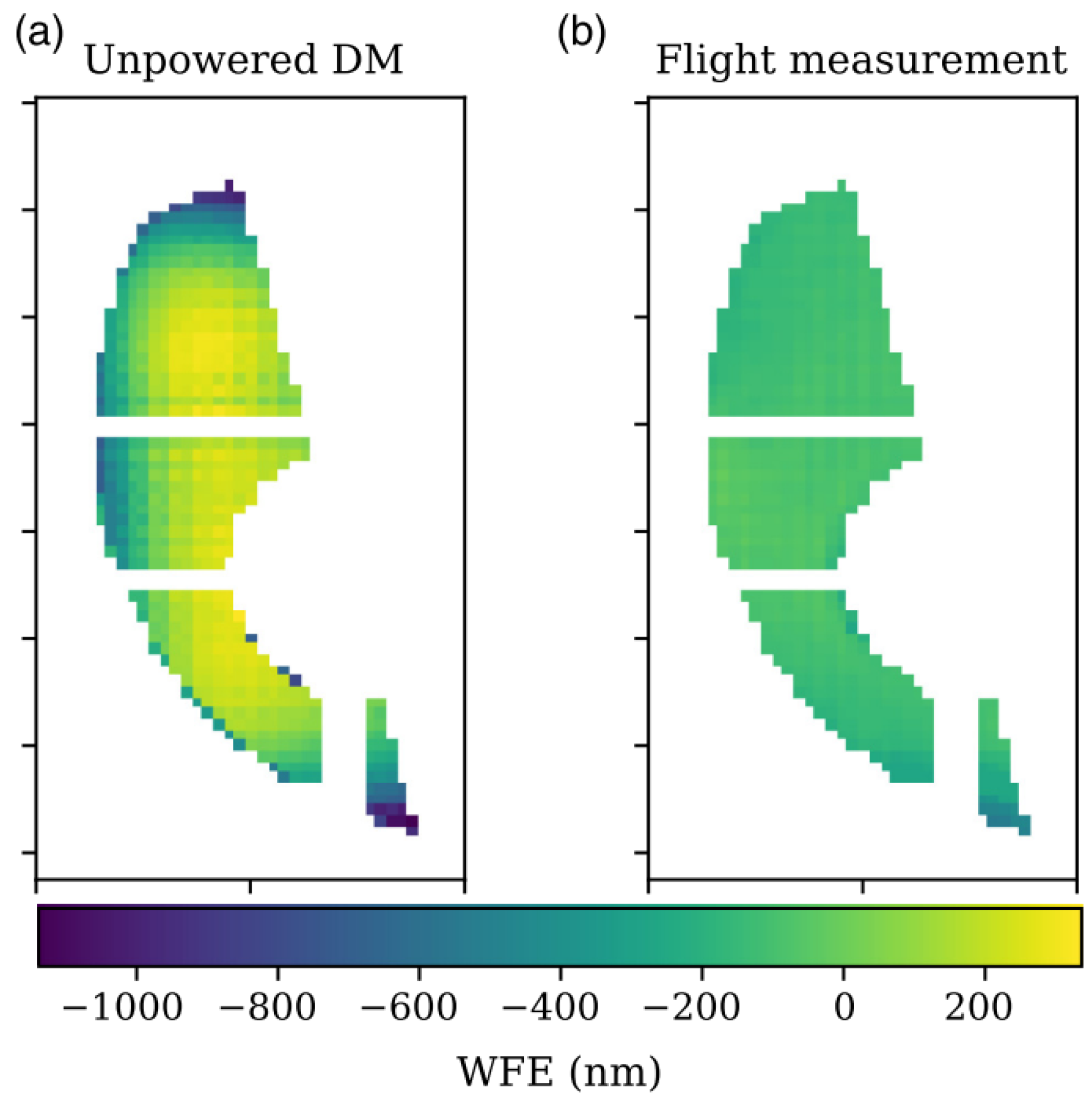 Micromachines 10 00366 g002