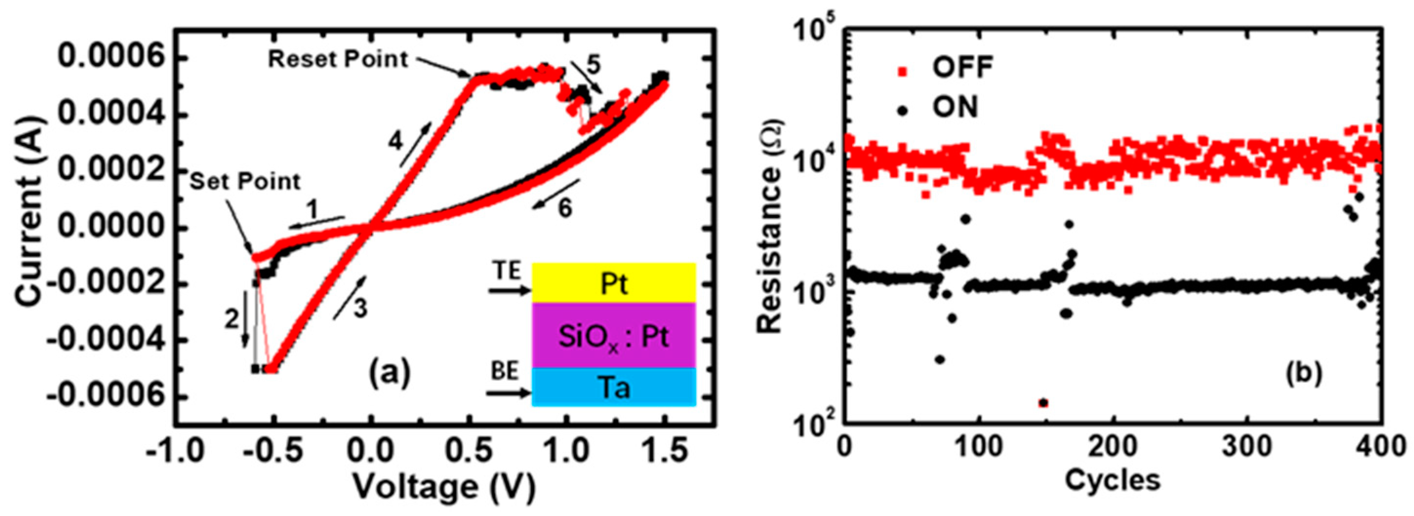 Micromachines 10 00369 g001