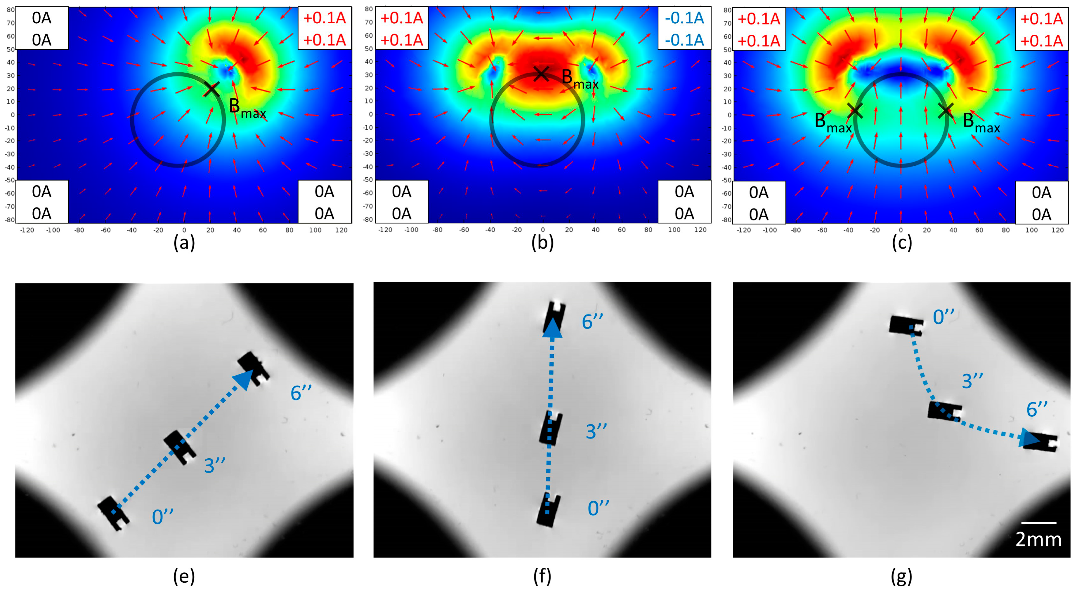 Micromachines 10 00370 g007 Micromachines 10 00370 g007