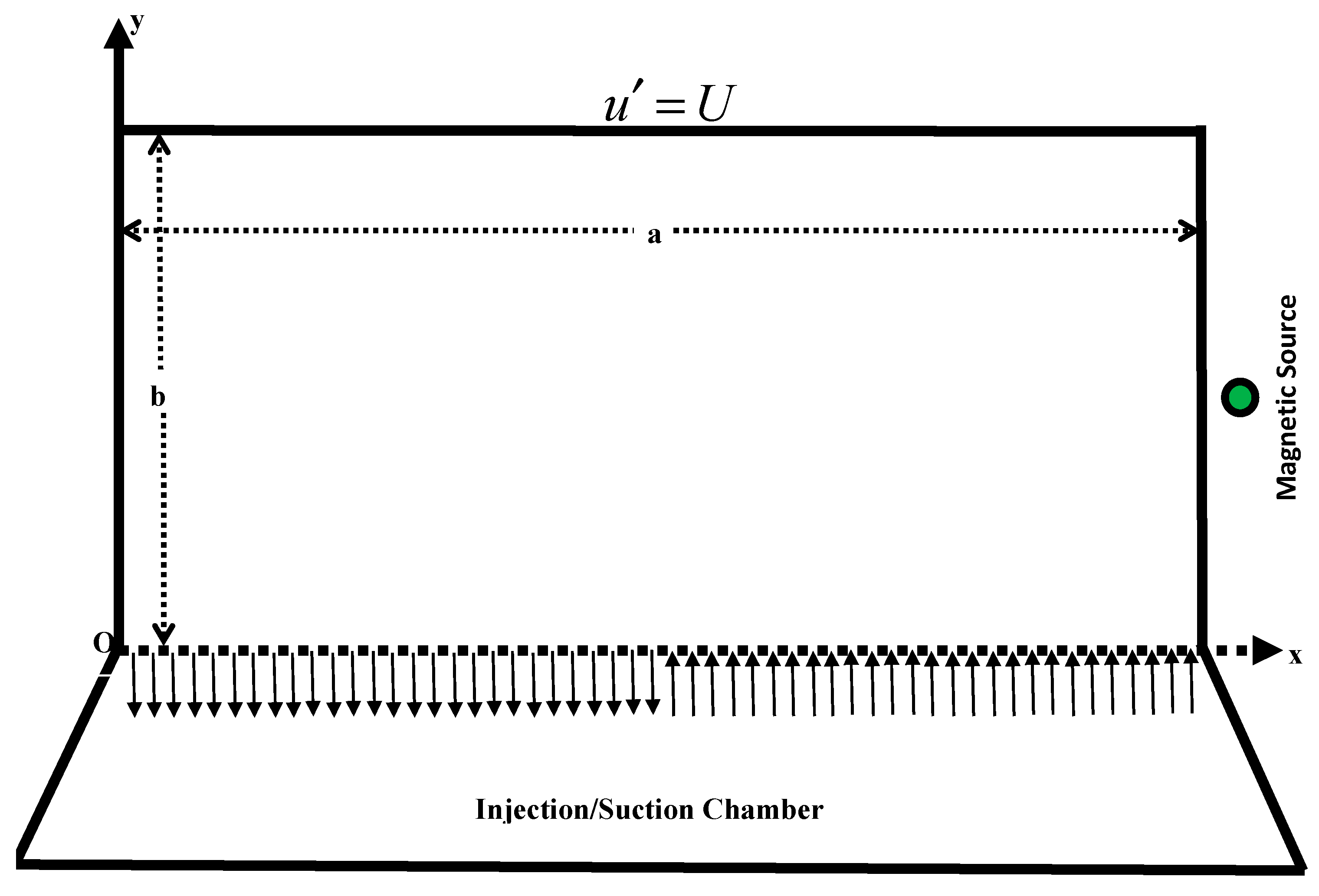 Micromachines 10 00373 g001 Micromachines 10 00373 g001