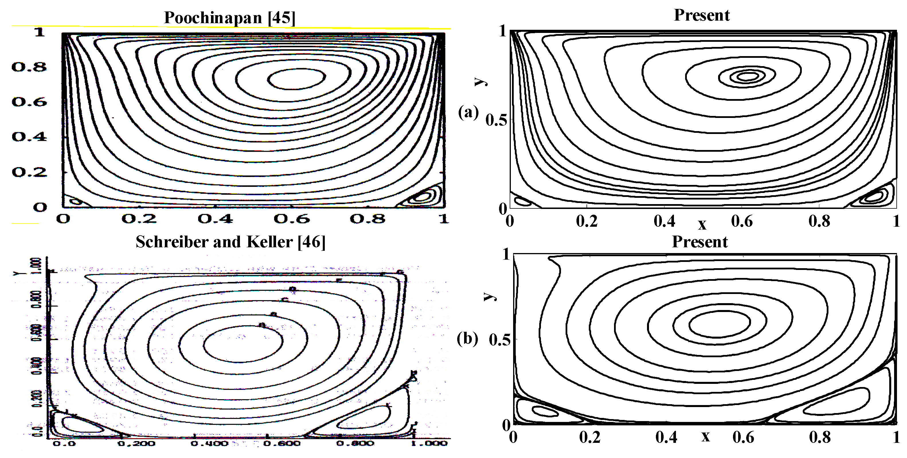 Micromachines 10 00373 g003 Micromachines 10 00373 g003
