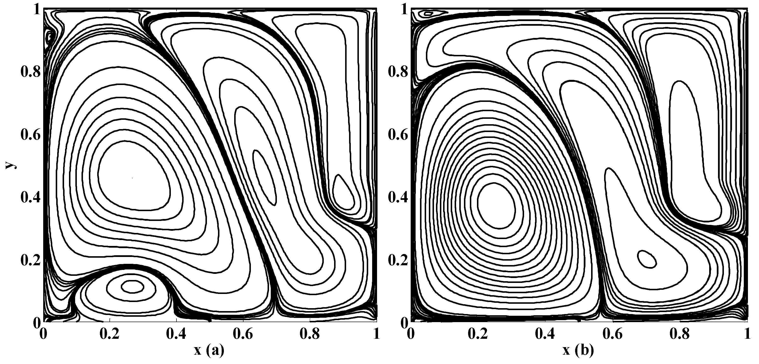 Micromachines 10 00373 g006 Micromachines 10 00373 g006