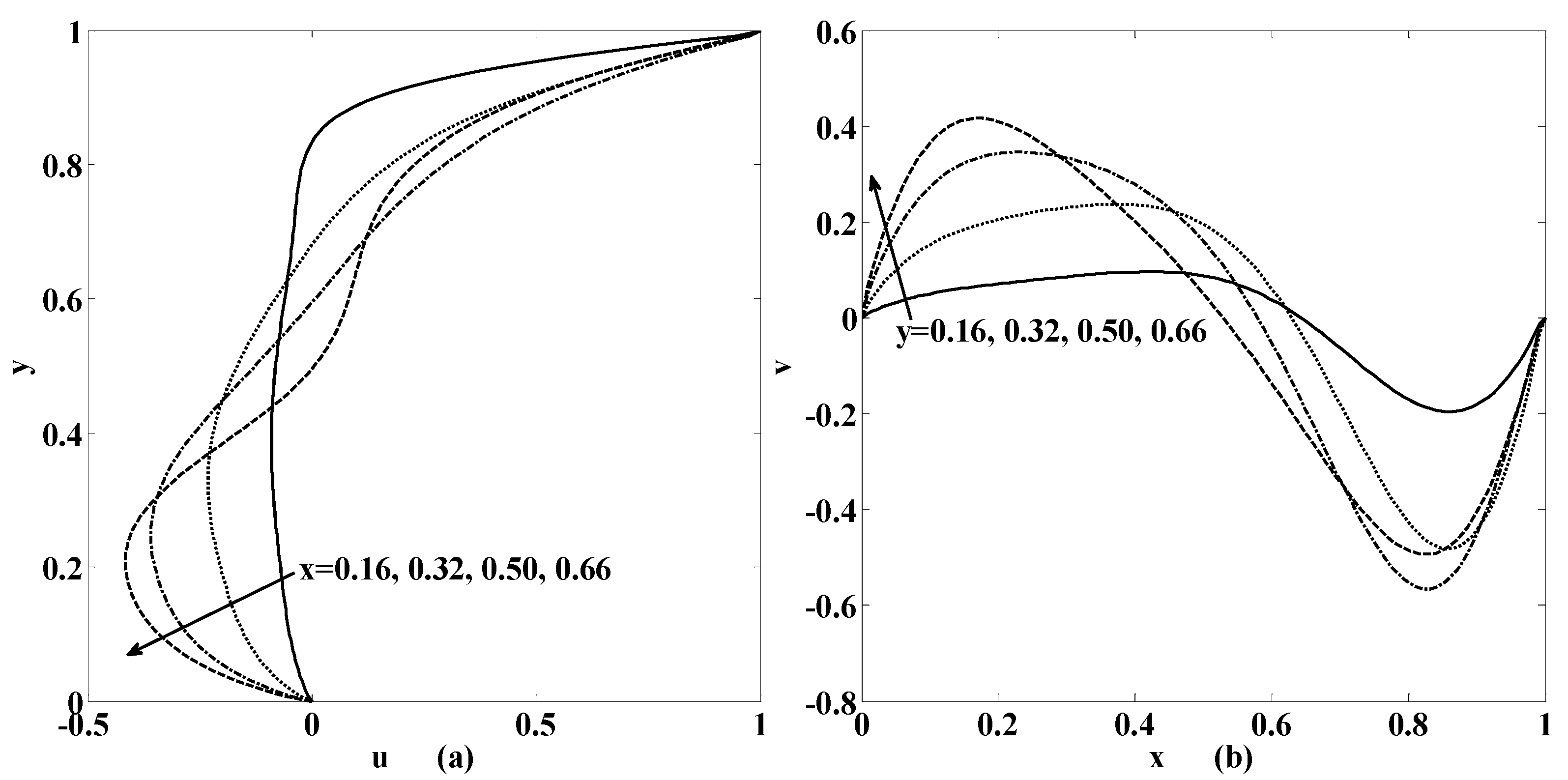 Micromachines 10 00373 g007 Micromachines 10 00373 g007