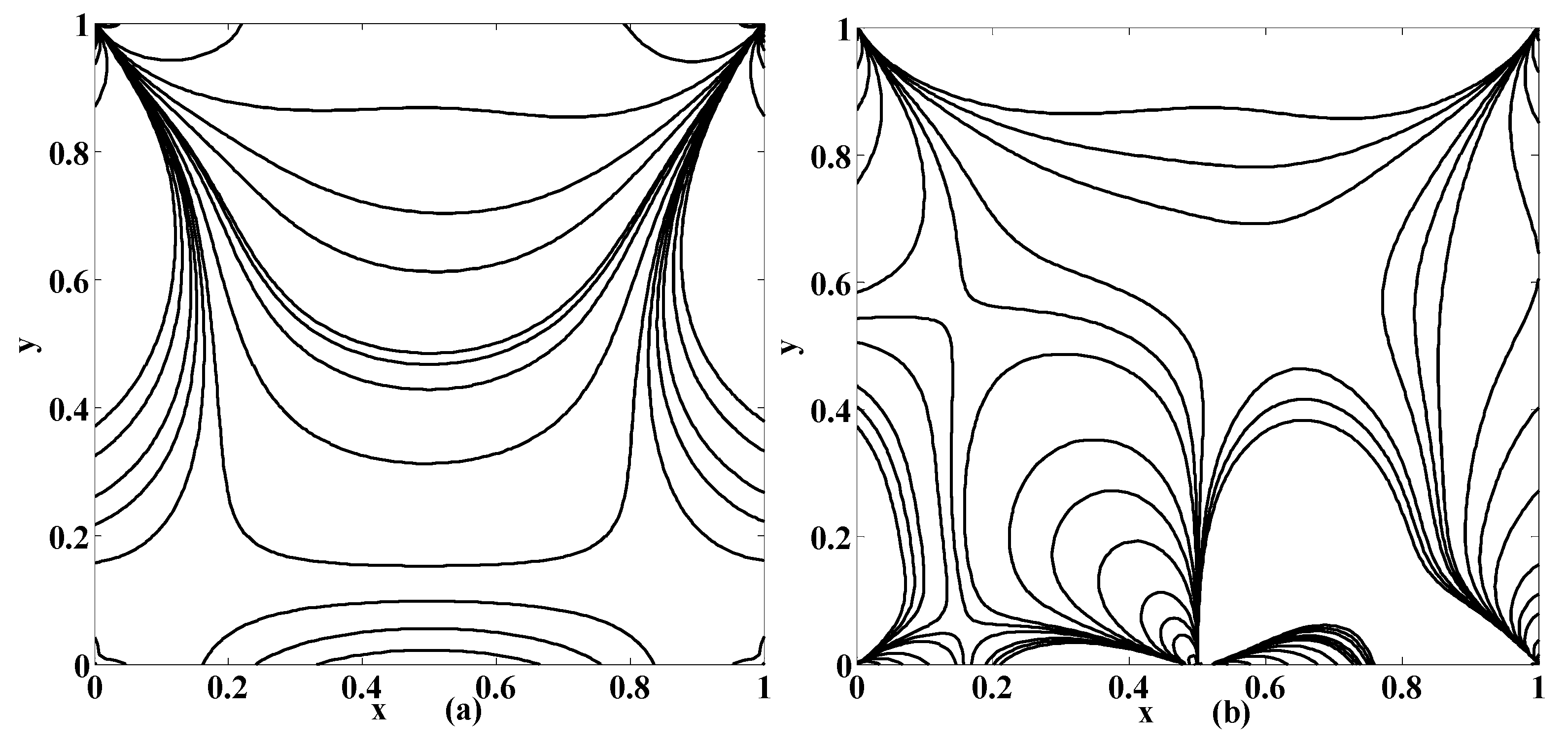 Micromachines 10 00373 g009 Micromachines 10 00373 g009