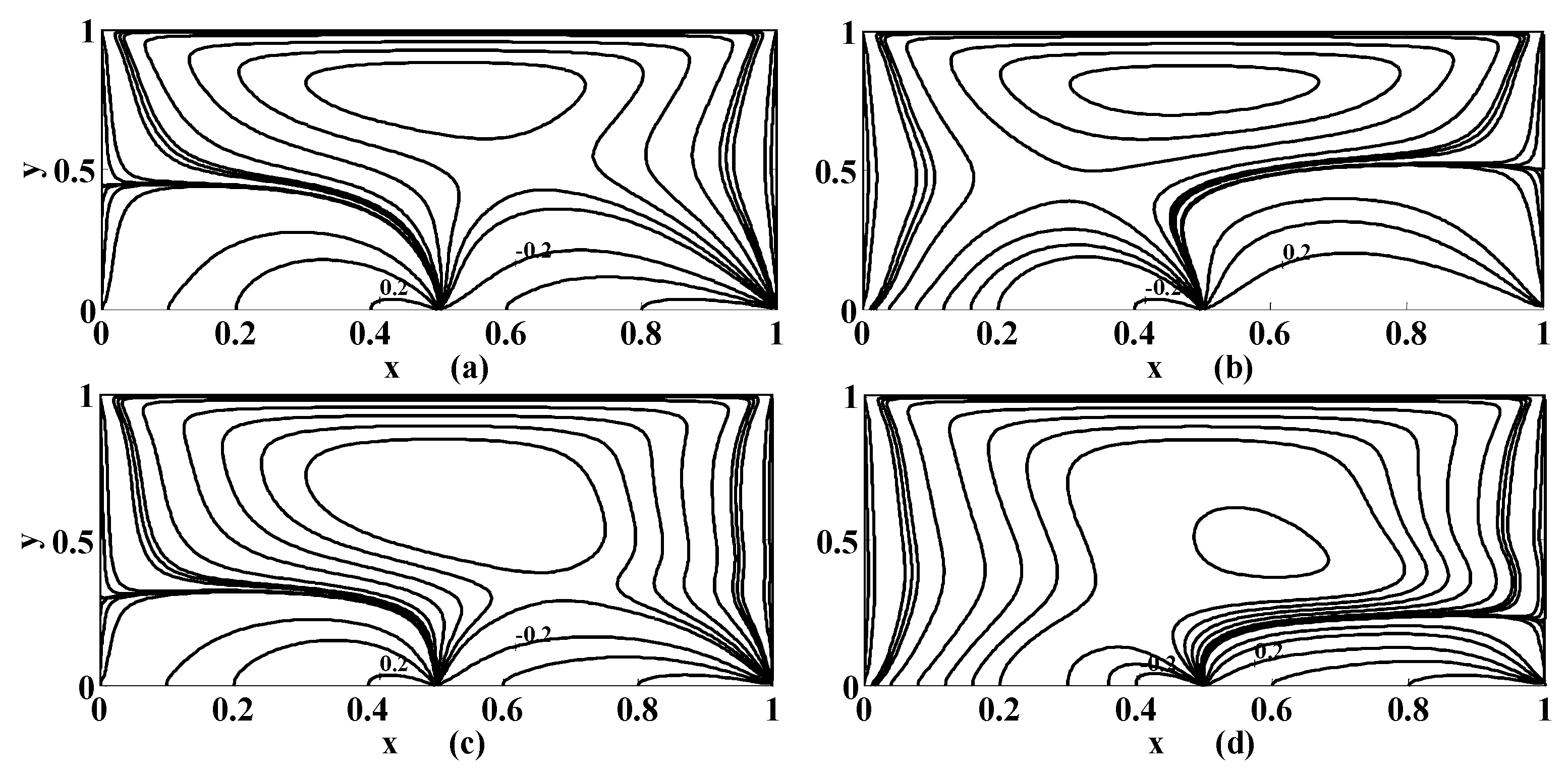 Micromachines 10 00373 g011 Micromachines 10 00373 g011
