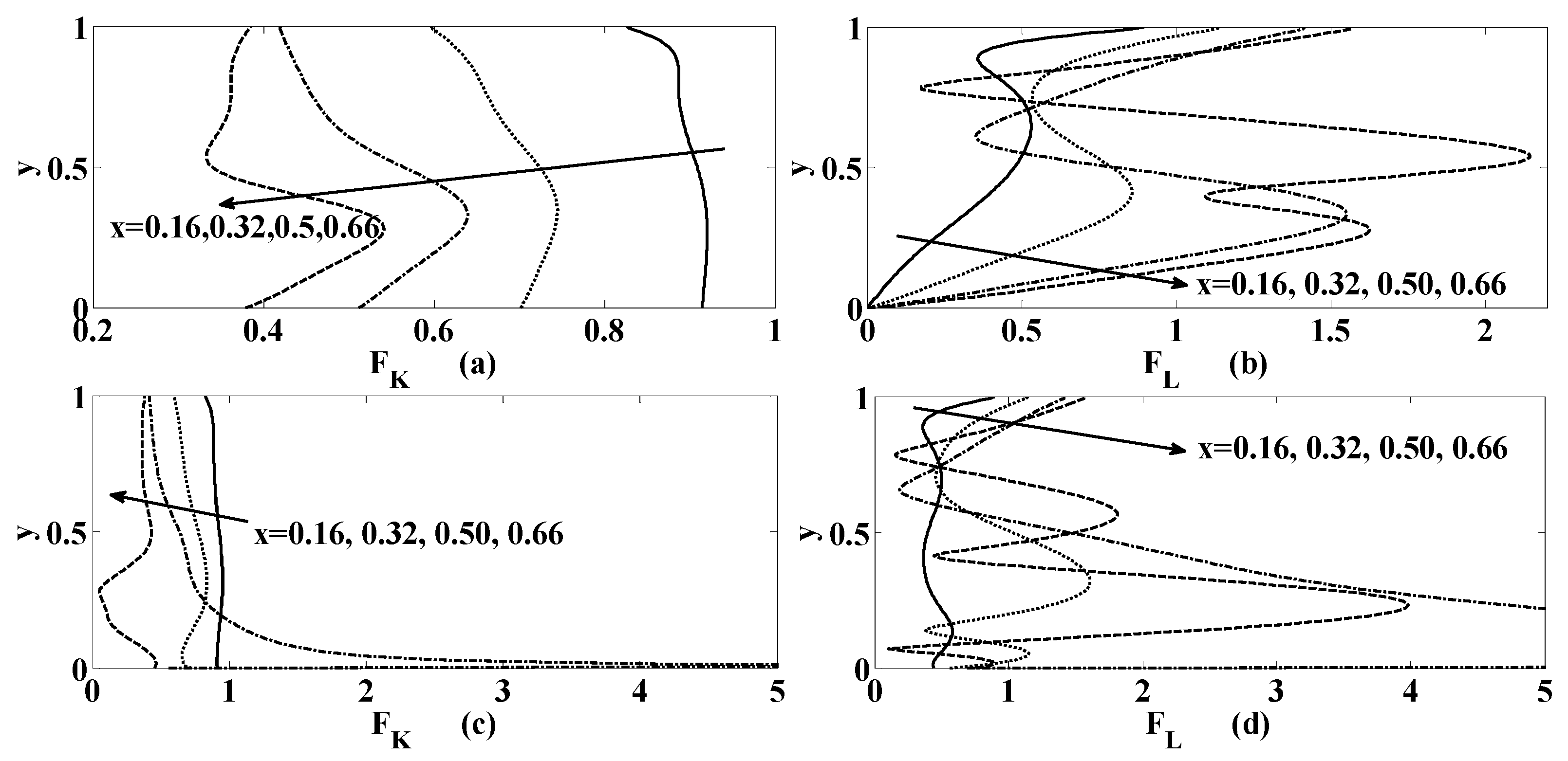 Micromachines 10 00373 g012 Micromachines 10 00373 g012