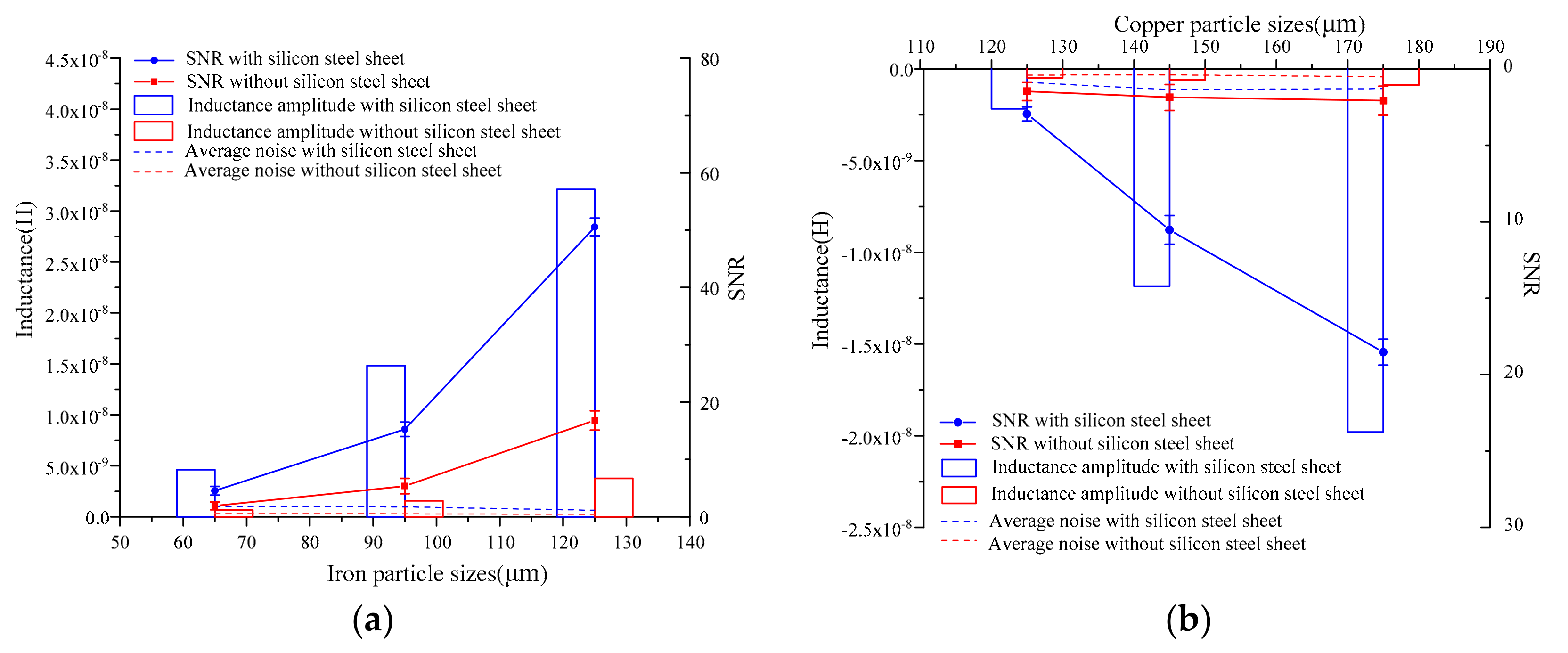 Micromachines 10 00377 g006