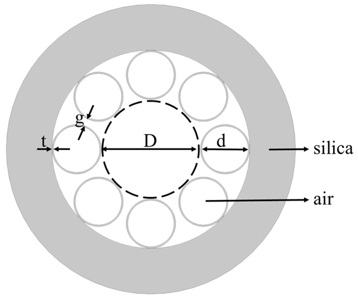 Micromachines 10 00381 g001