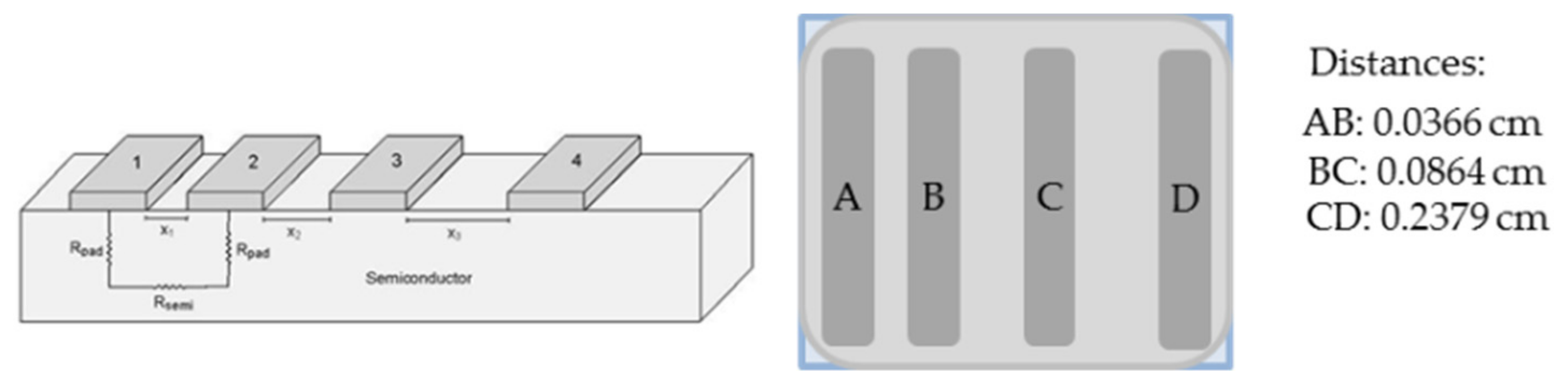 Micromachines 10 00402 g002