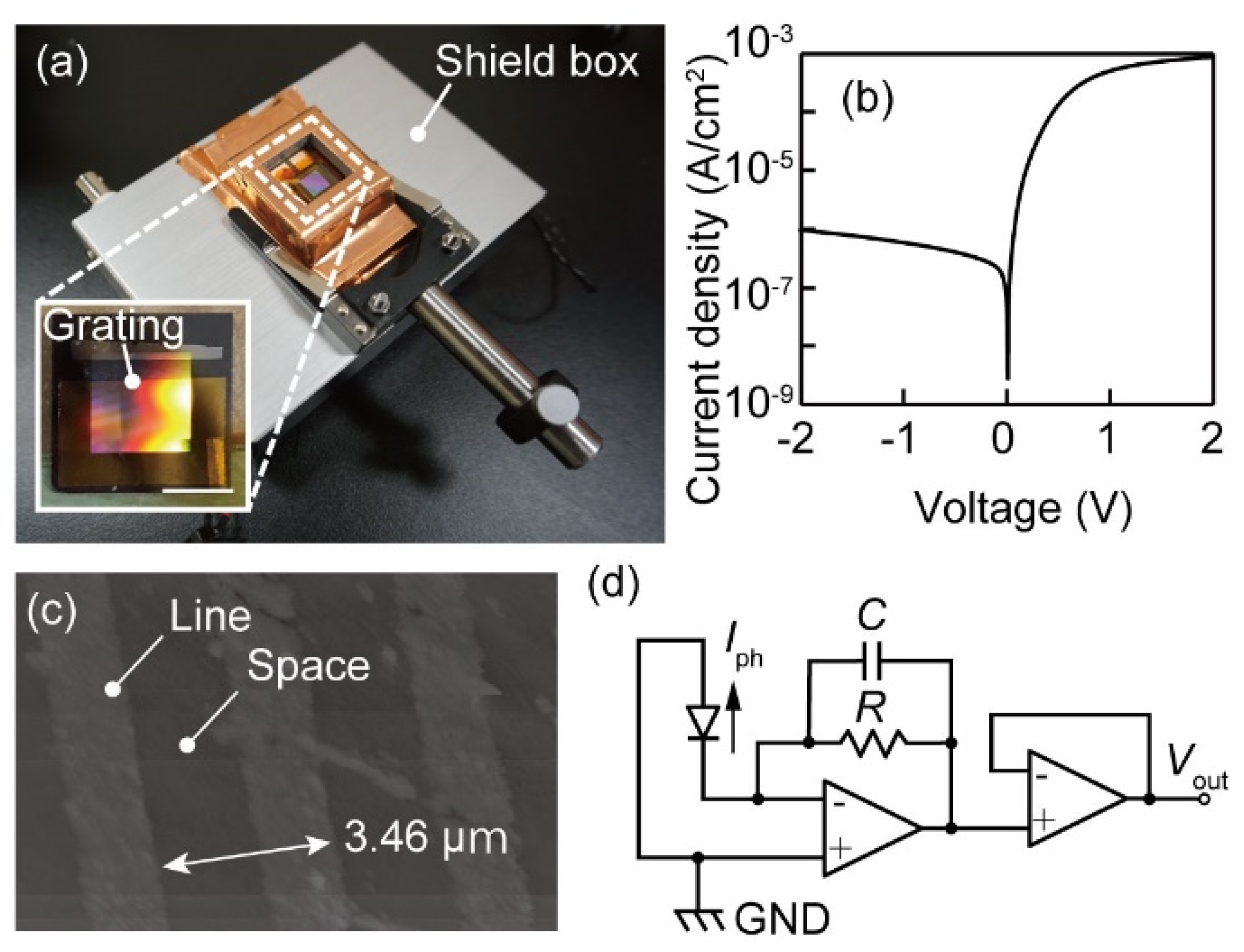 Micromachines 10 00403 g002