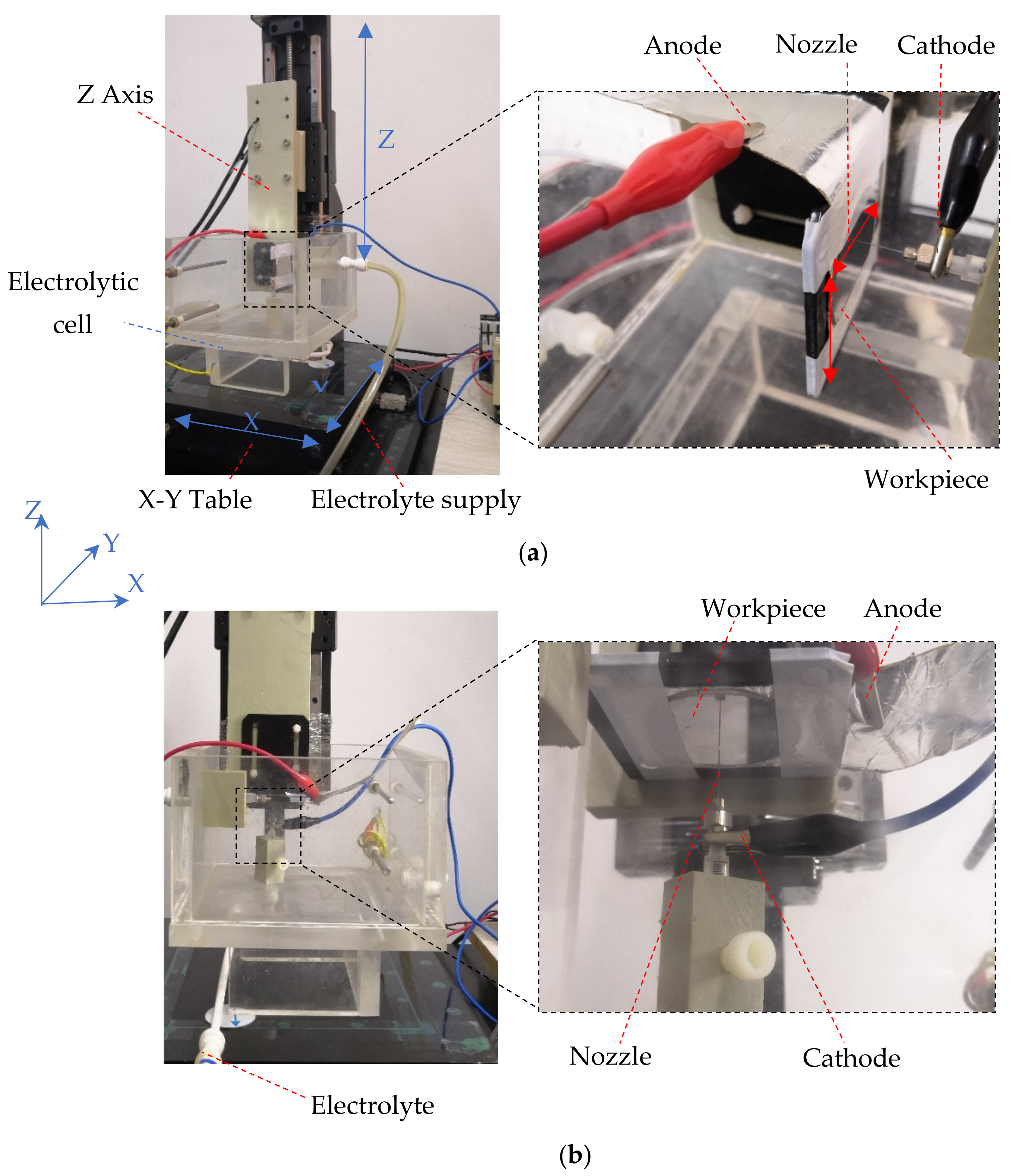 Micromachines 10 00404 g006