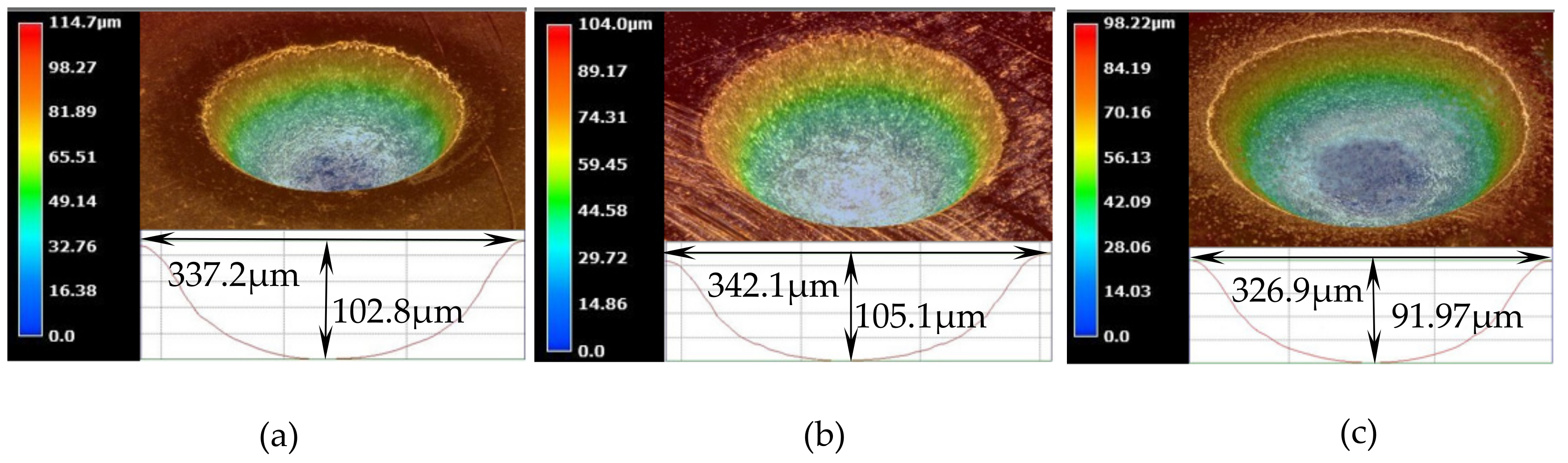 Micromachines 10 00404 g007