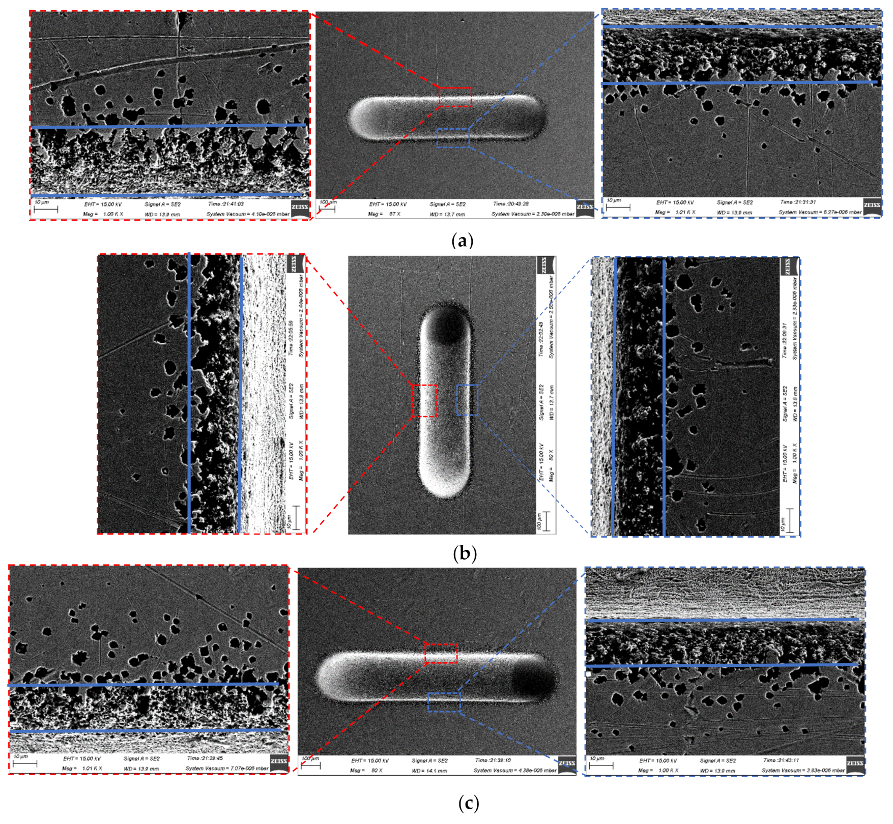 Micromachines 10 00404 g015