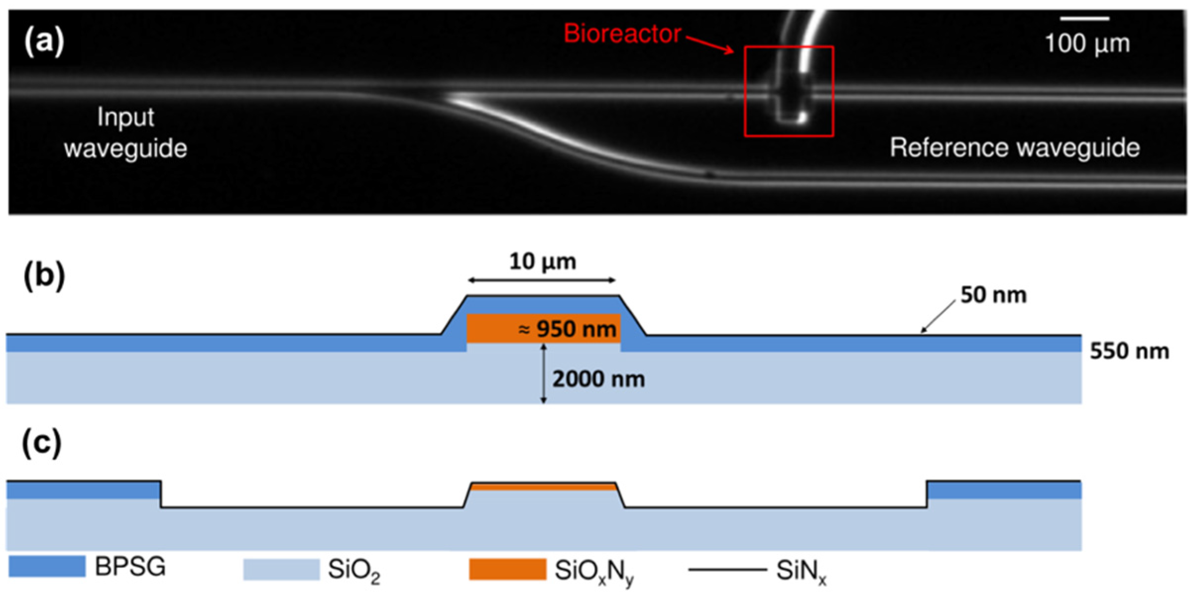 Micromachines 10 00405 g004 Micromachines 10 00405 g004