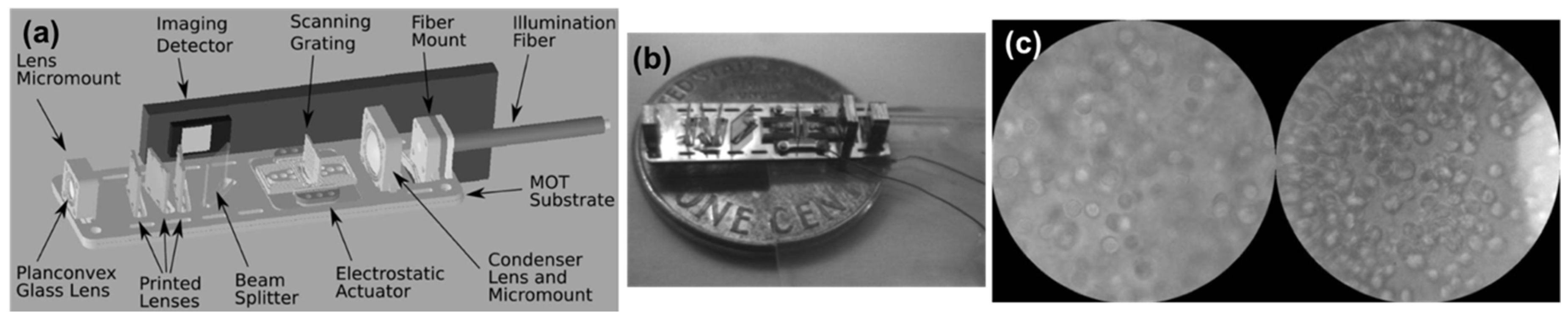 Micromachines 10 00405 g009 Micromachines 10 00405 g009