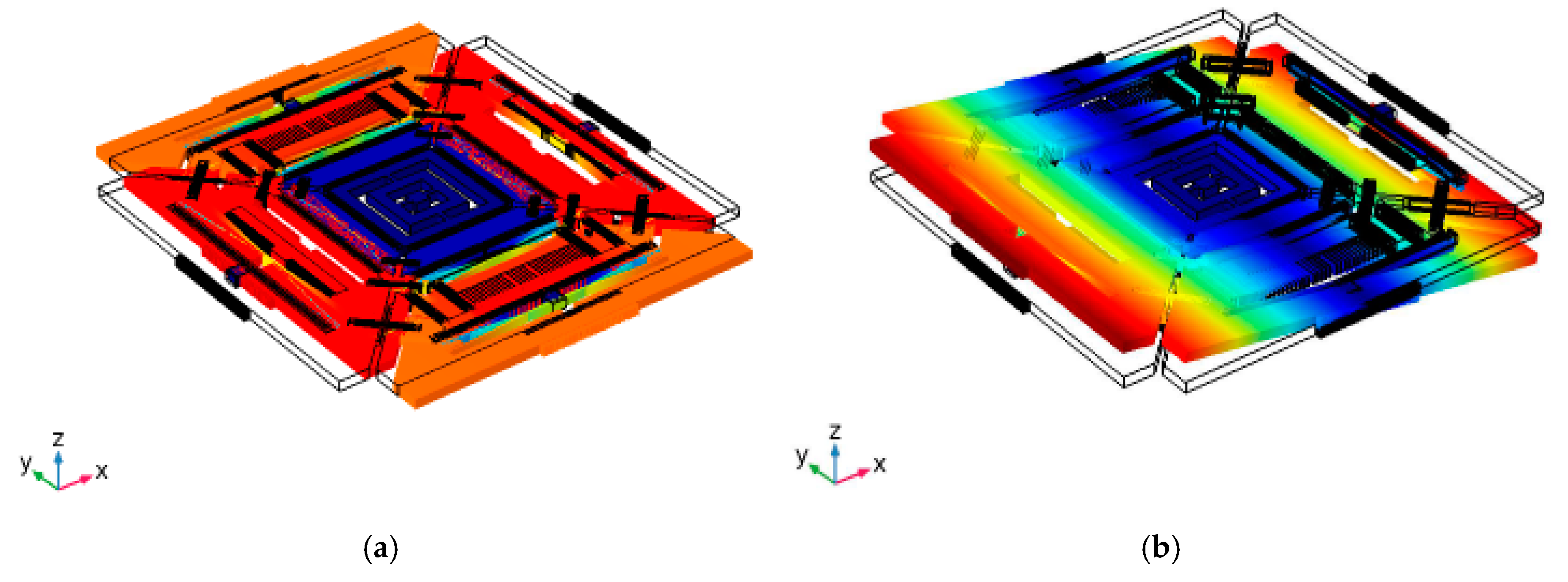 Micromachines 10 00410 g002a