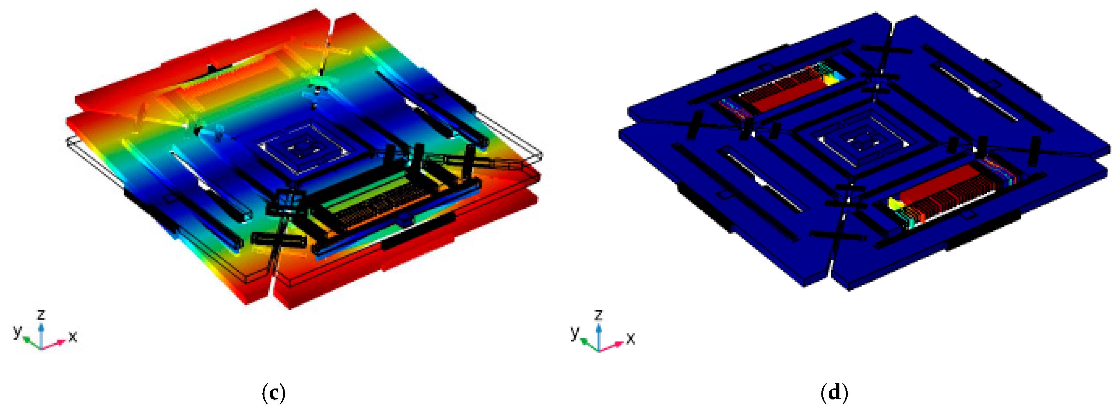 Micromachines 10 00410 g002b