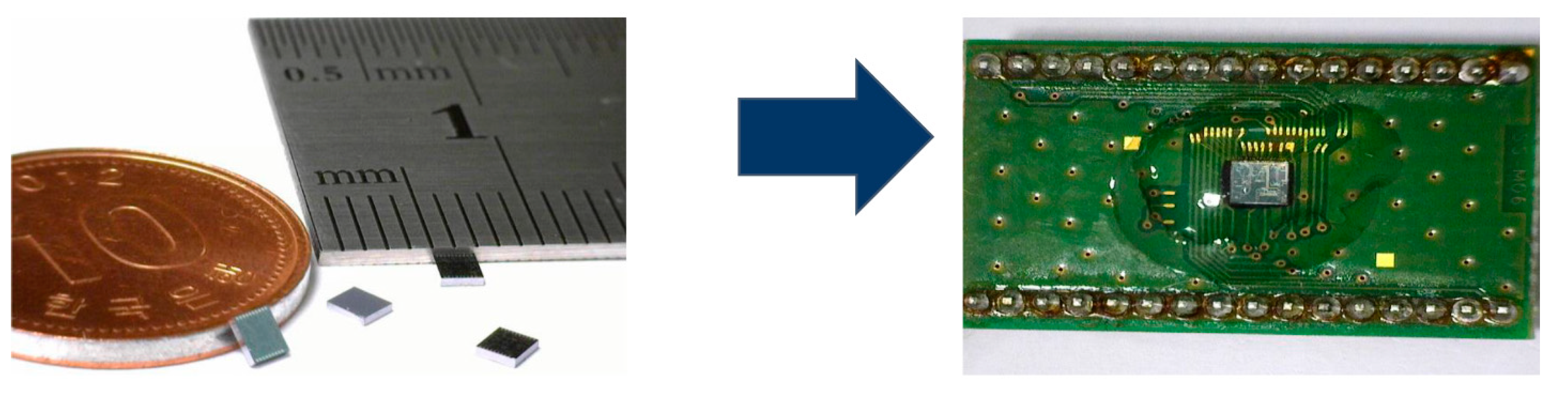 Micromachines 10 00410 g005