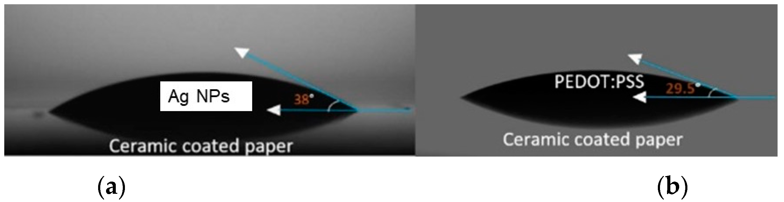 Micromachines 10 00417 g004 Micromachines 10 00417 g004