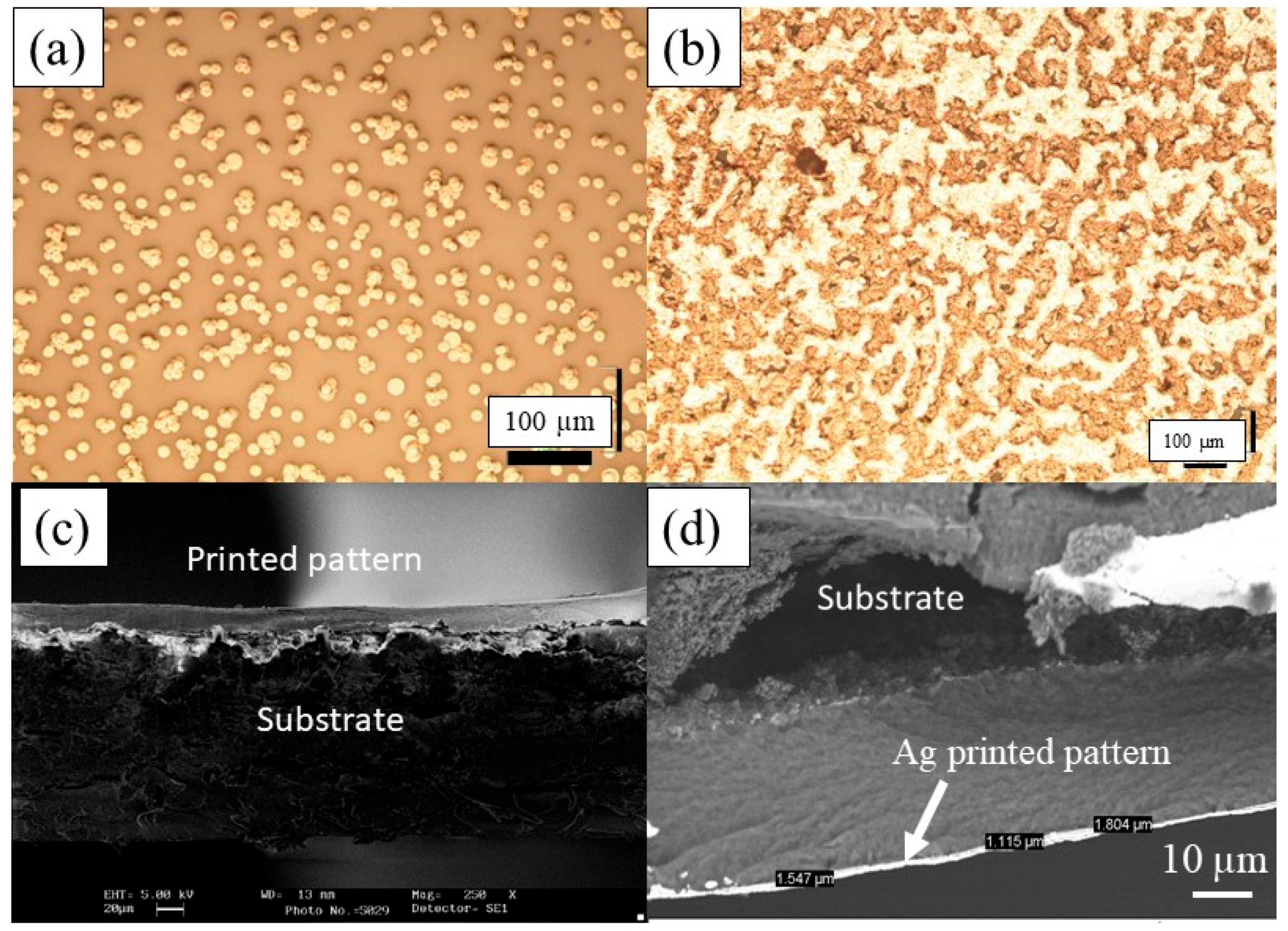 Micromachines 10 00417 g005 Micromachines 10 00417 g005
