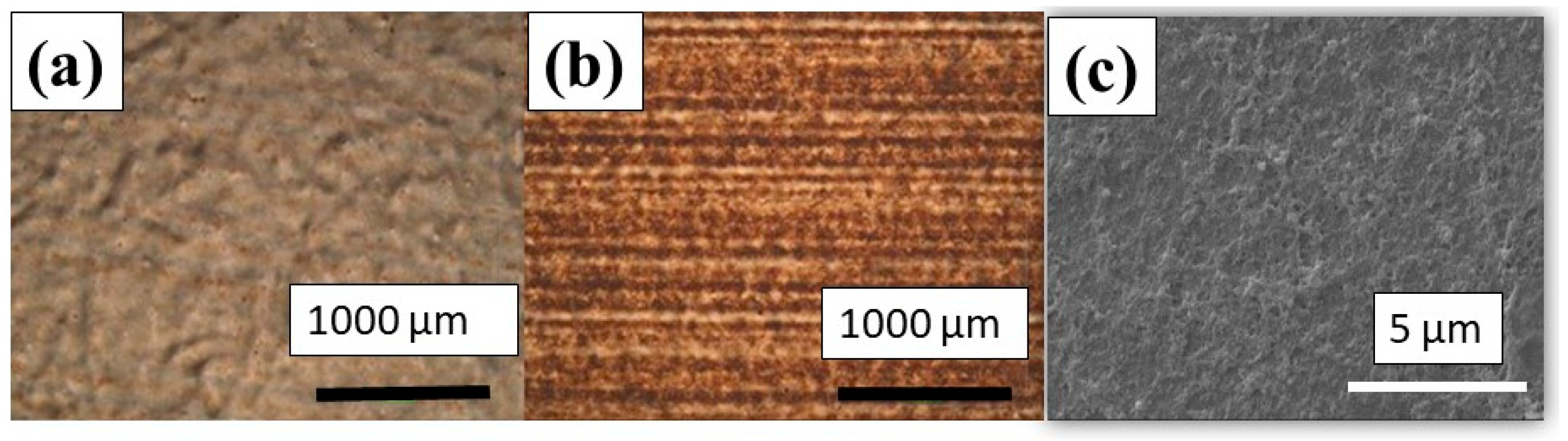 Micromachines 10 00417 g006 Micromachines 10 00417 g006
