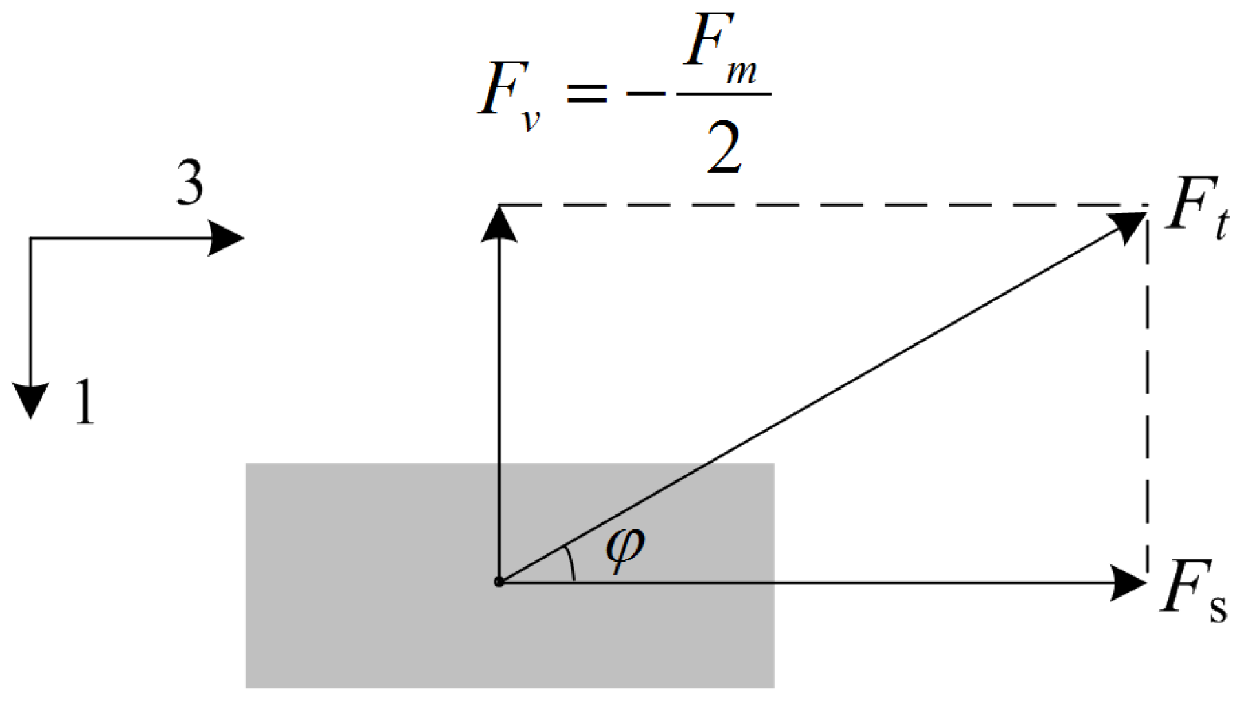 Micromachines 10 00421 g002
