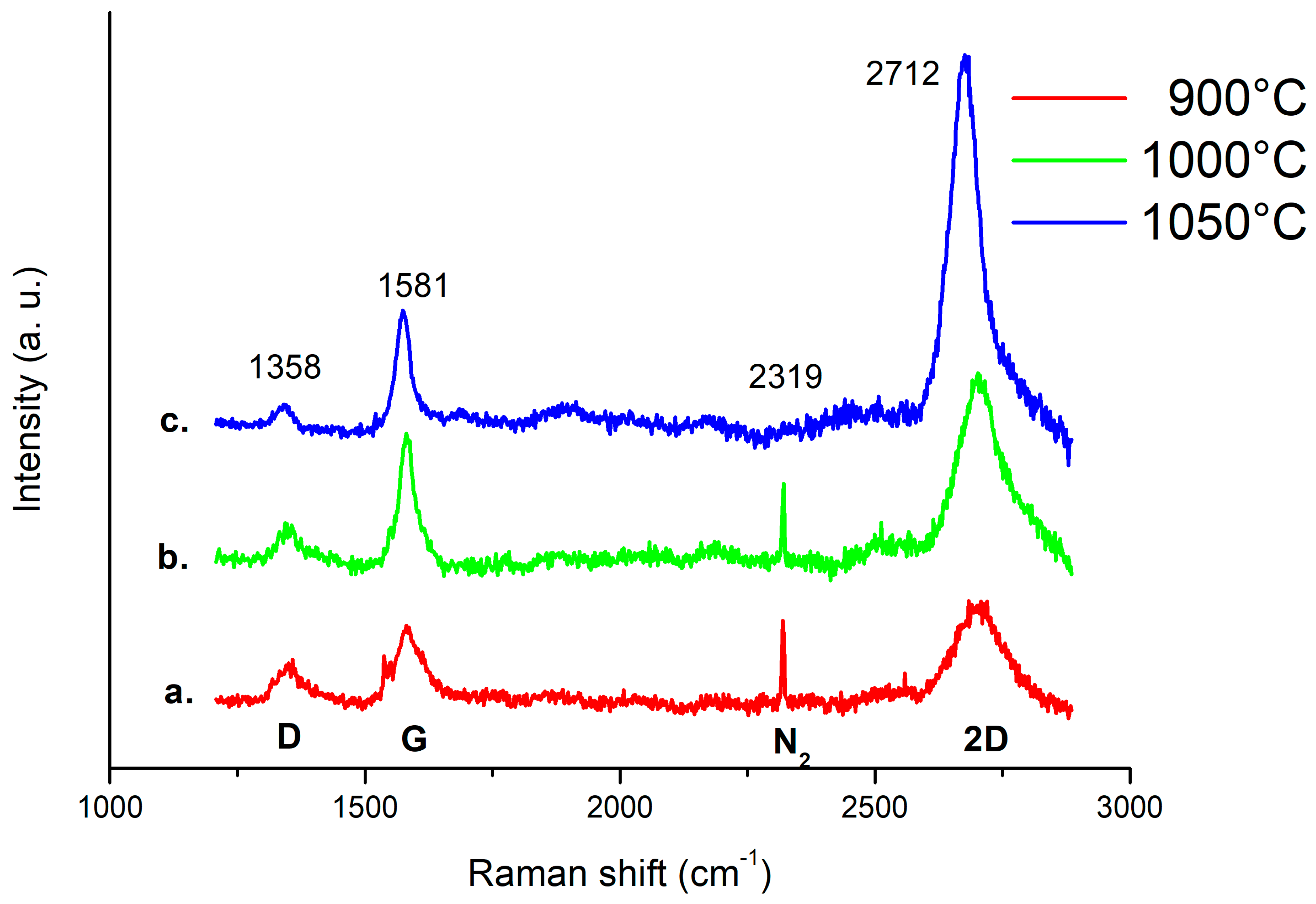 Micromachines 10 00426 g006