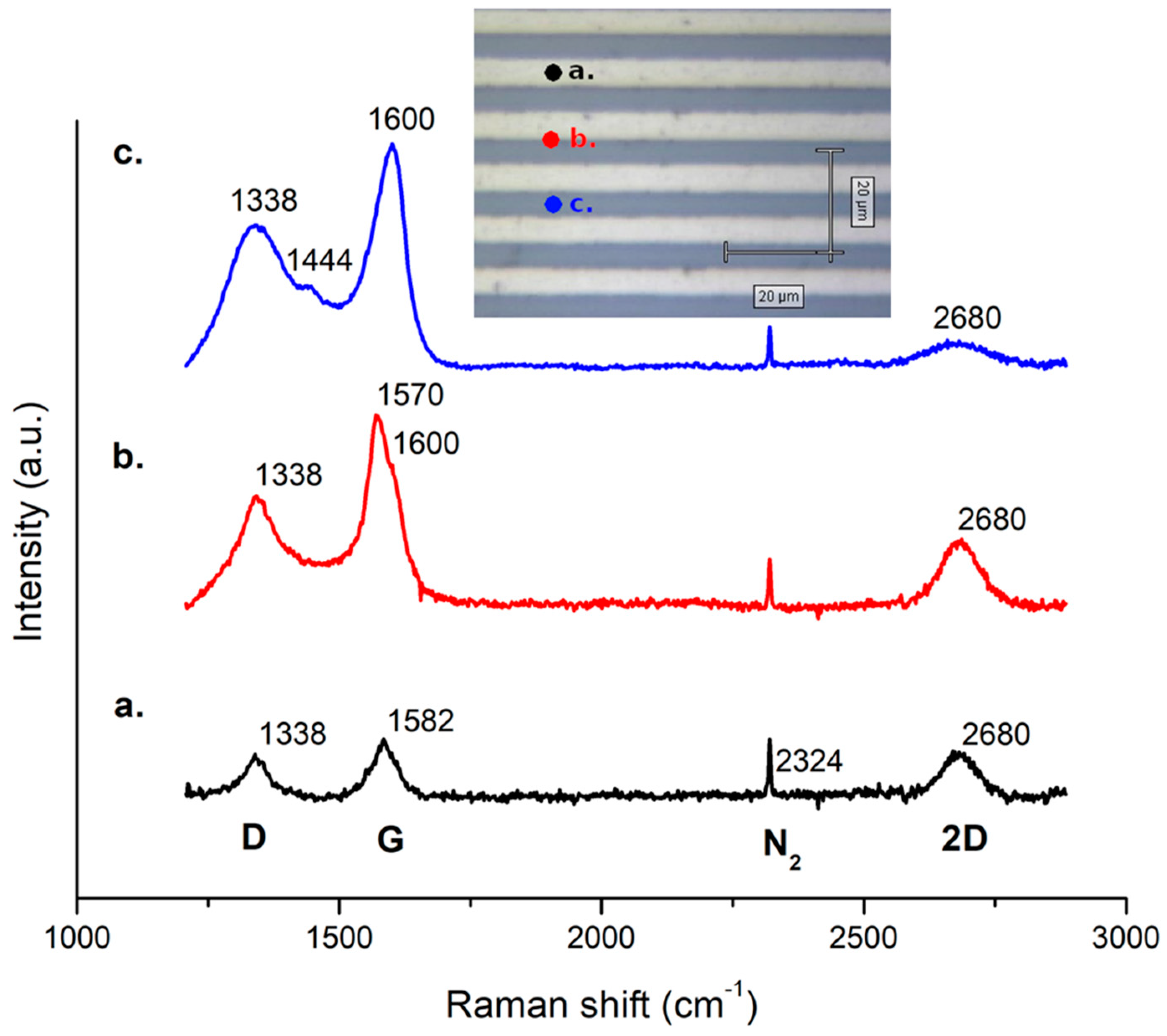 Micromachines 10 00426 g007