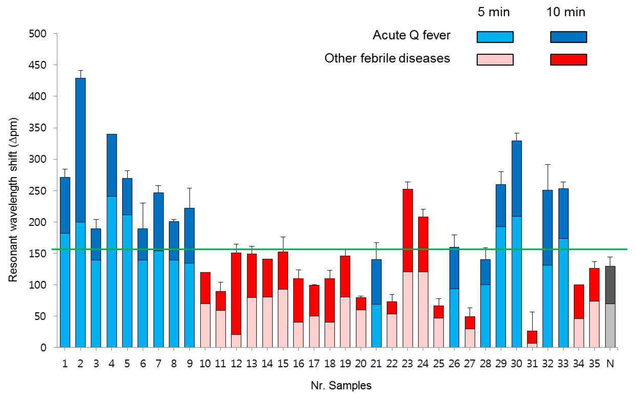 Micromachines 10 00427 g004