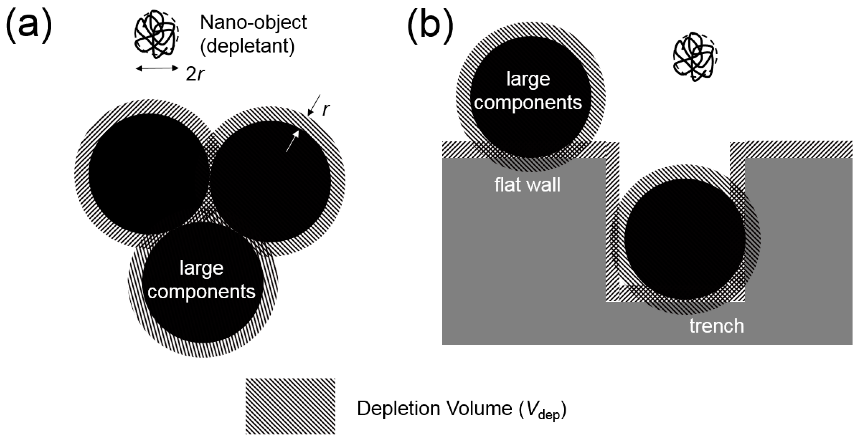 Micromachines 10 00428 g001