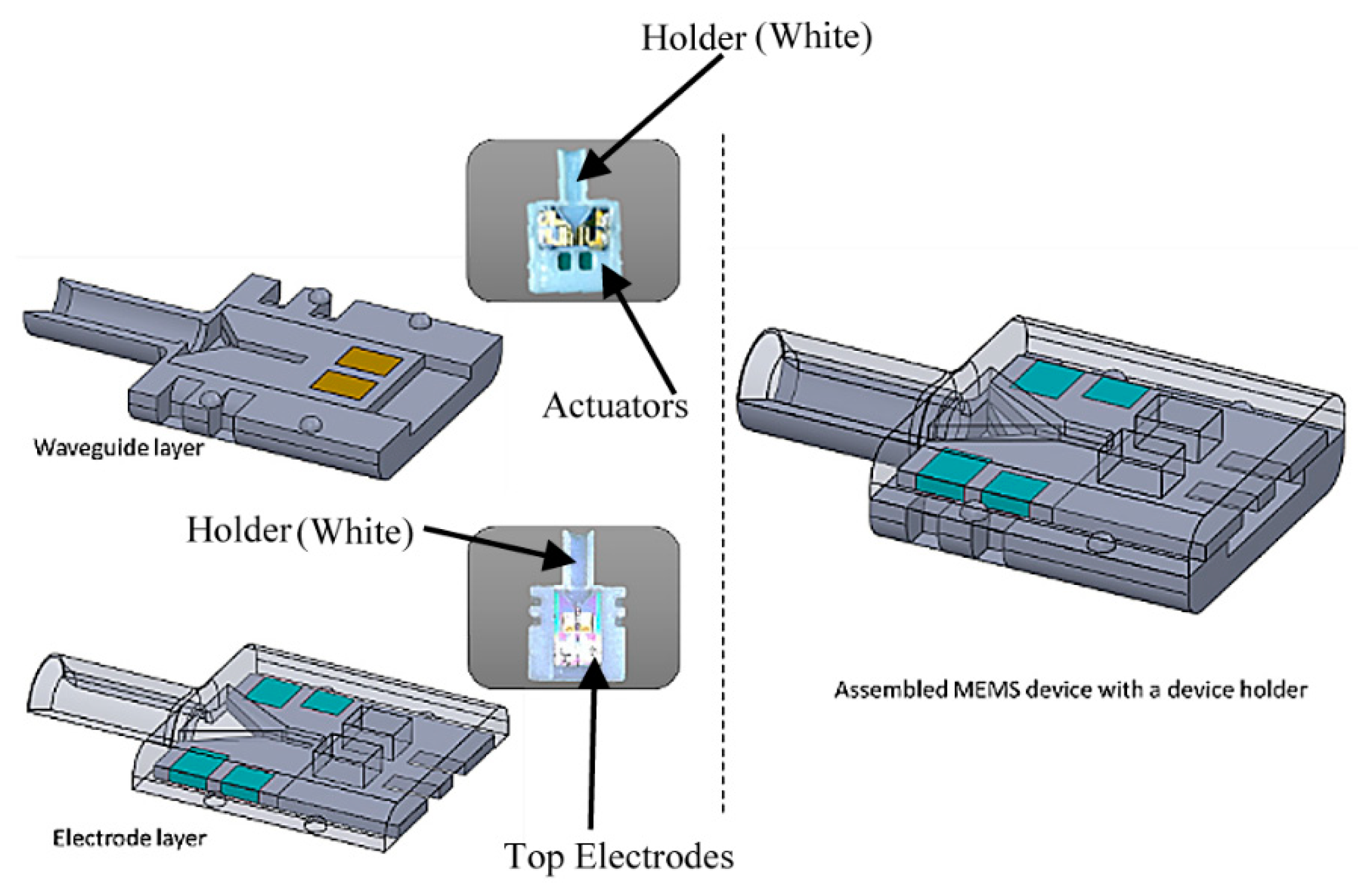 Micromachines 10 00432 g014