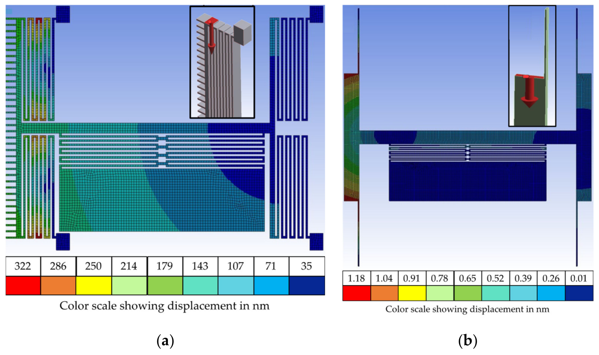 Micromachines 10 00435 g006