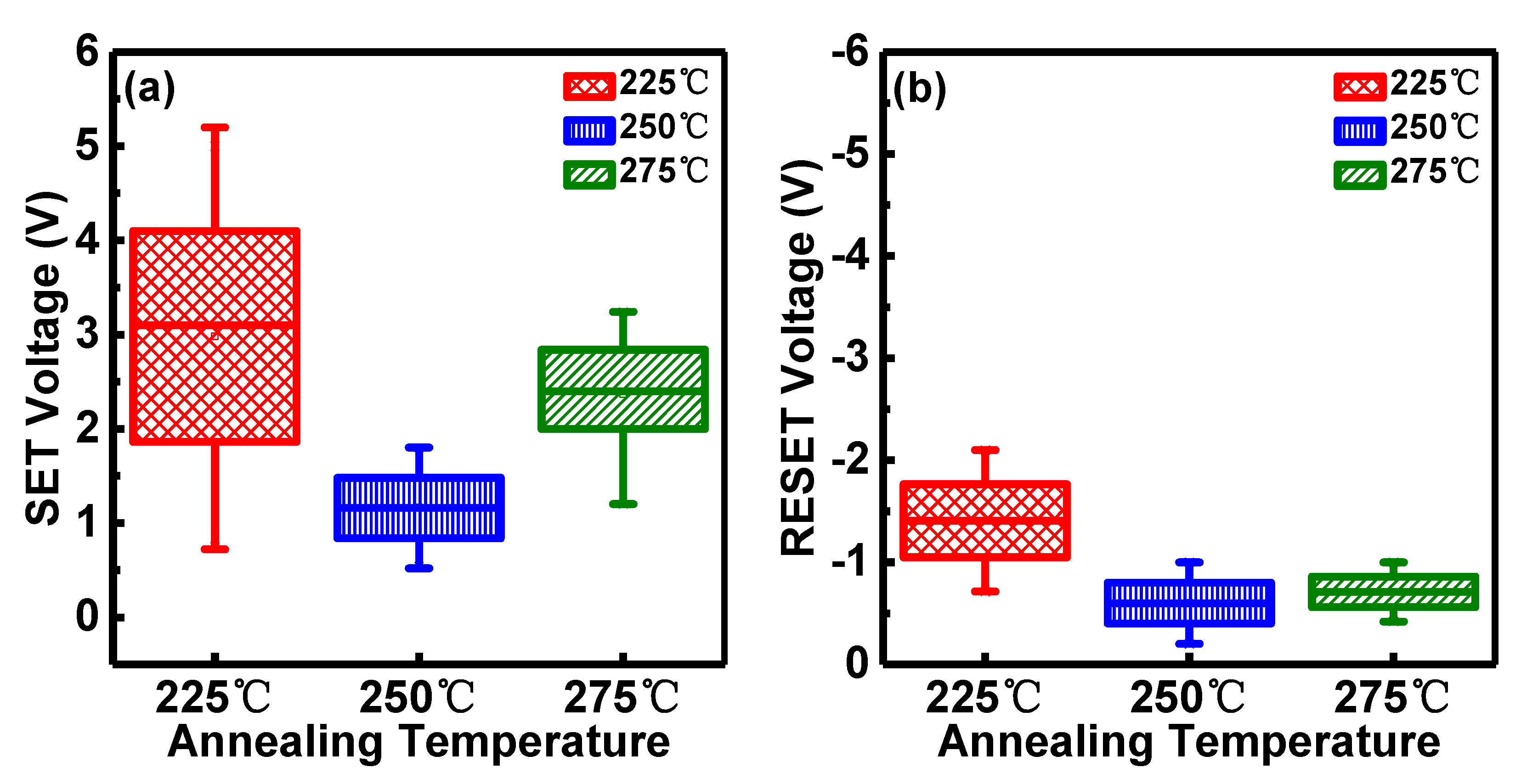 Micromachines 10 00446 g003