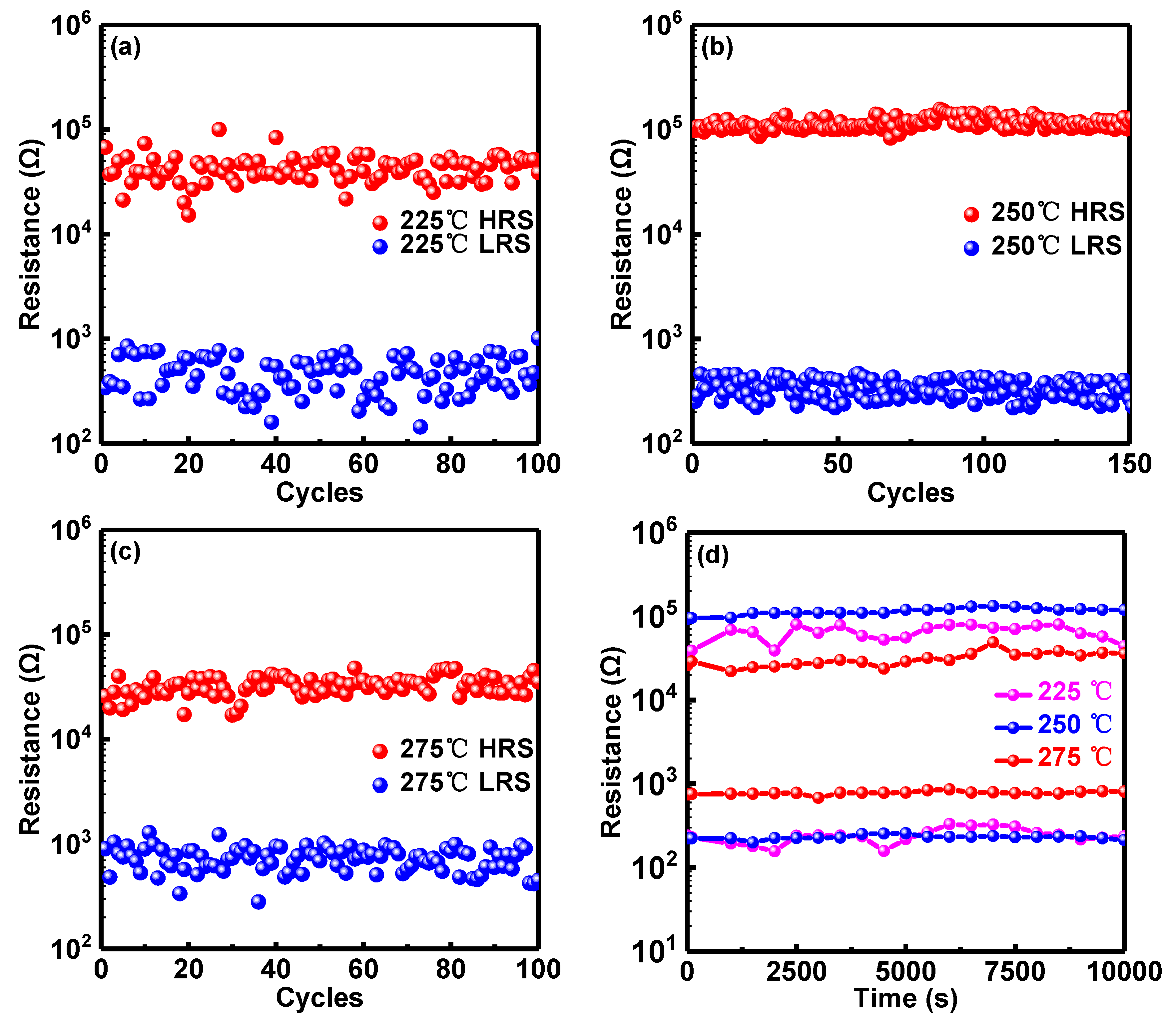 Micromachines 10 00446 g004