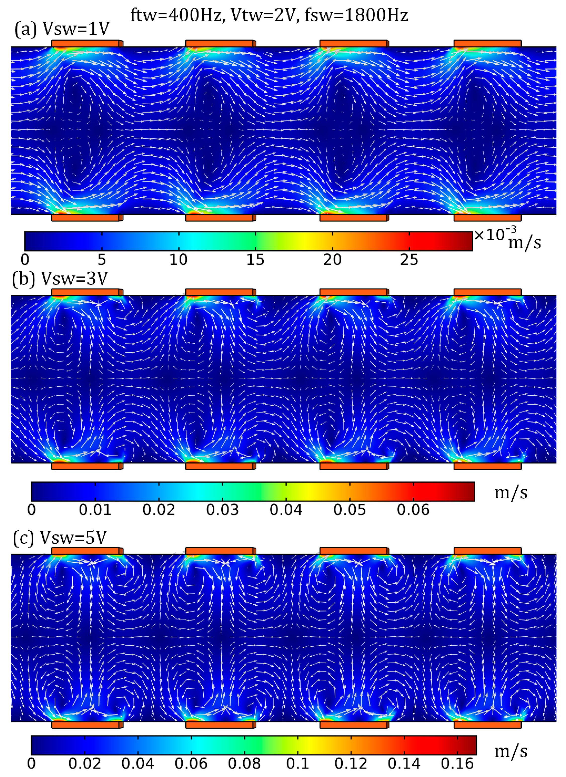 Micromachines 10 00447 g005