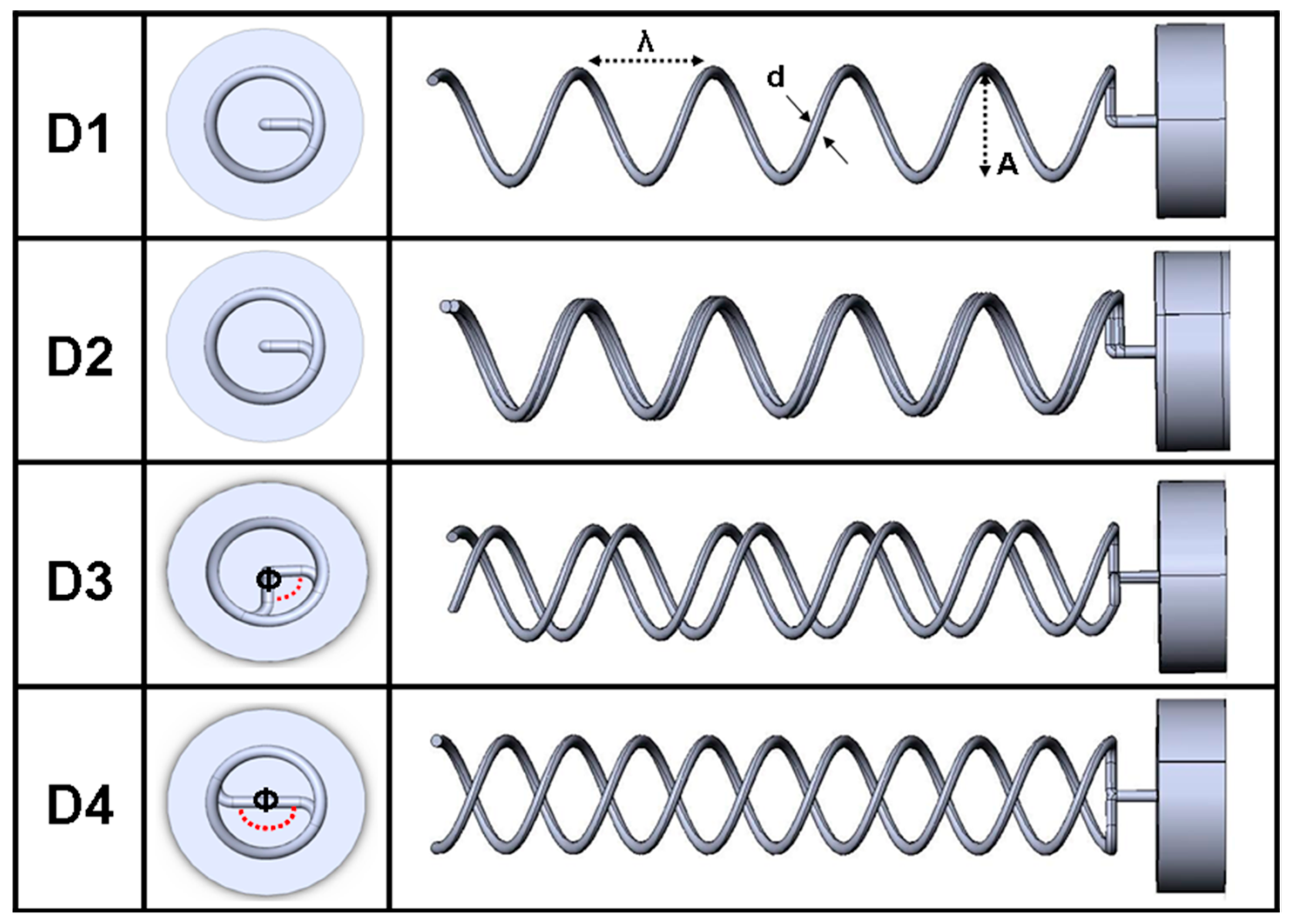 Micromachines 10 00449 g002