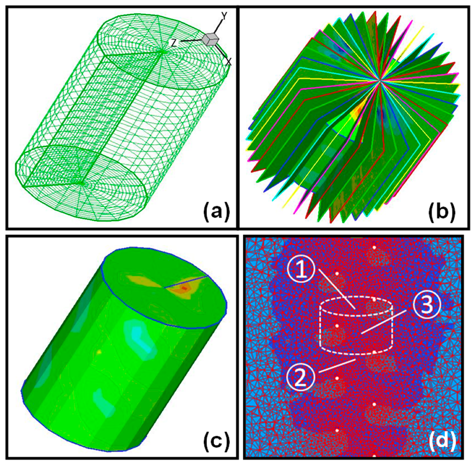 Micromachines 10 00449 g003