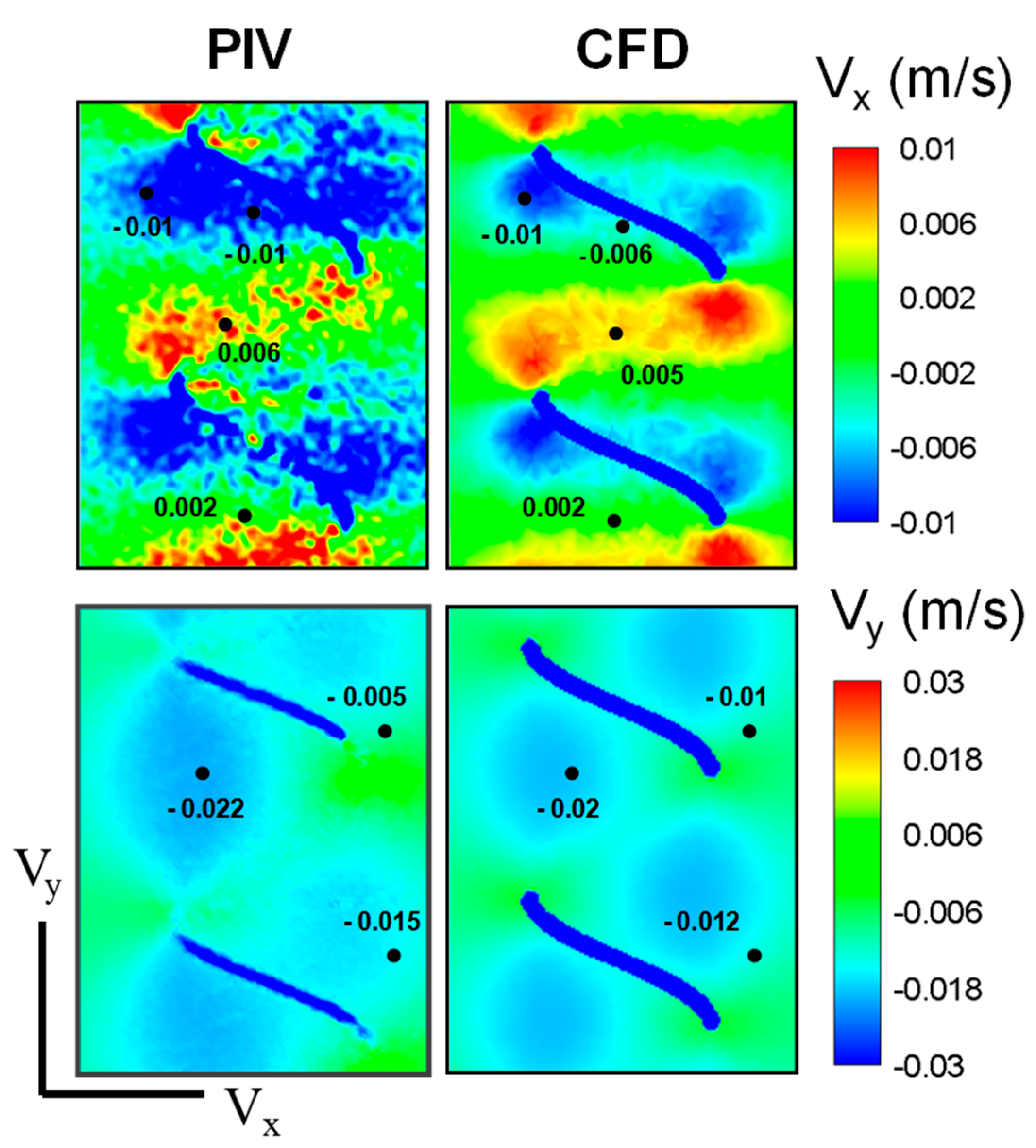 Micromachines 10 00449 g004