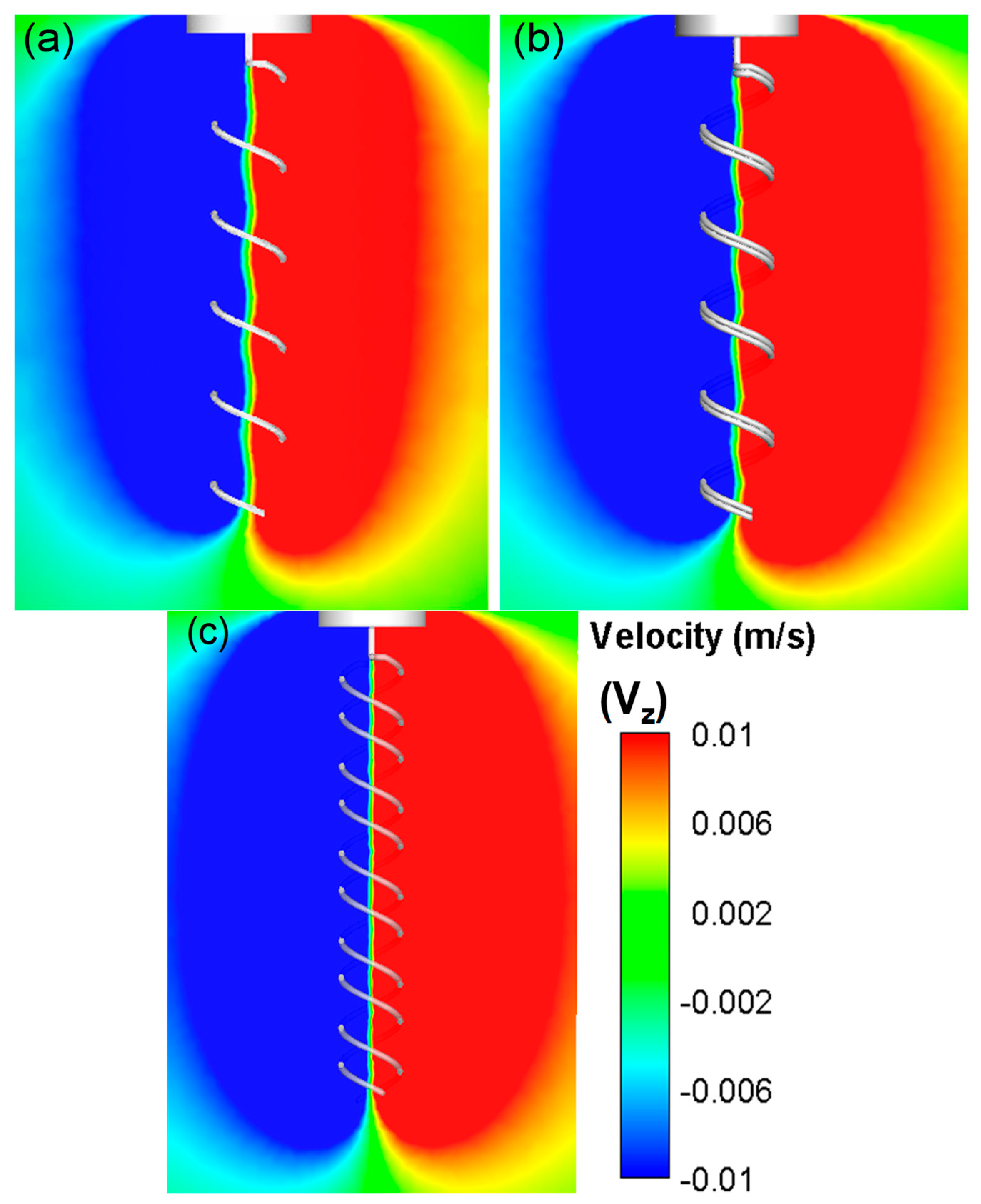 Micromachines 10 00449 g007